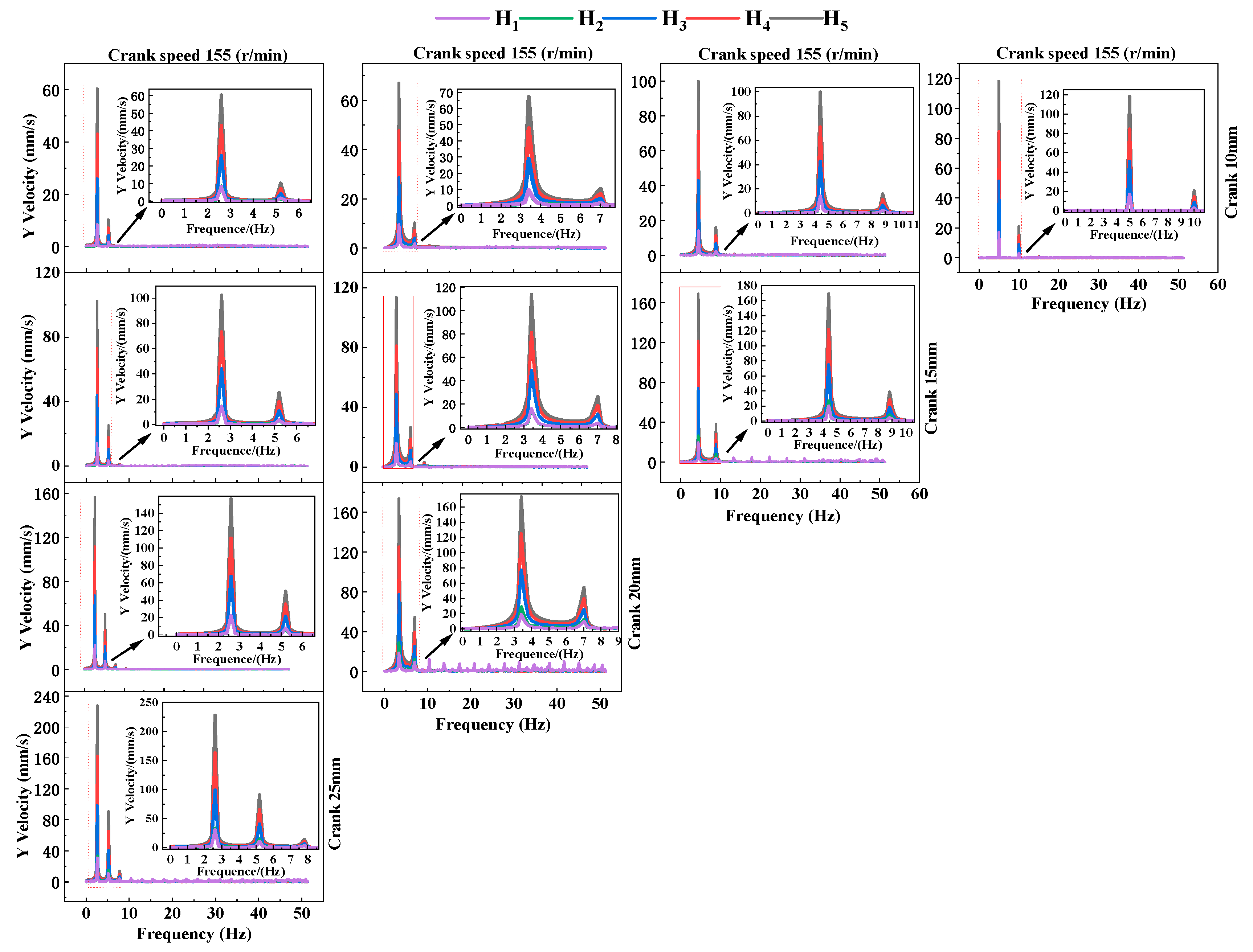 Preprints 213241 g008