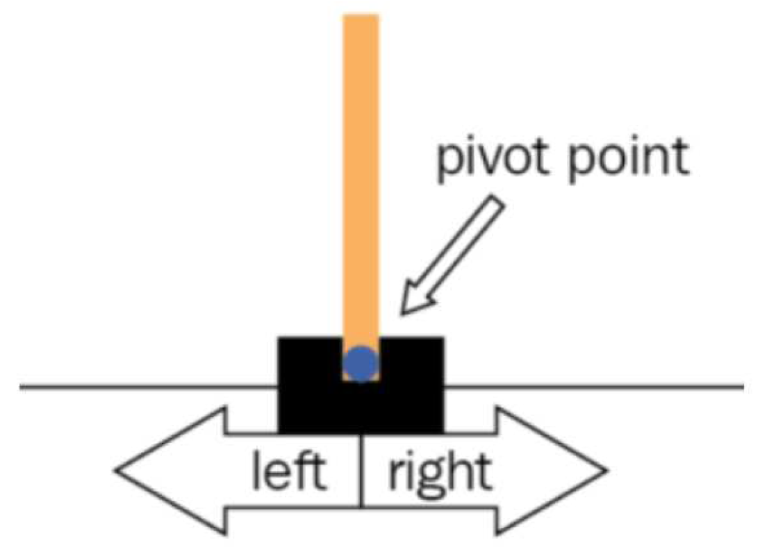 Preprints 96665 g001