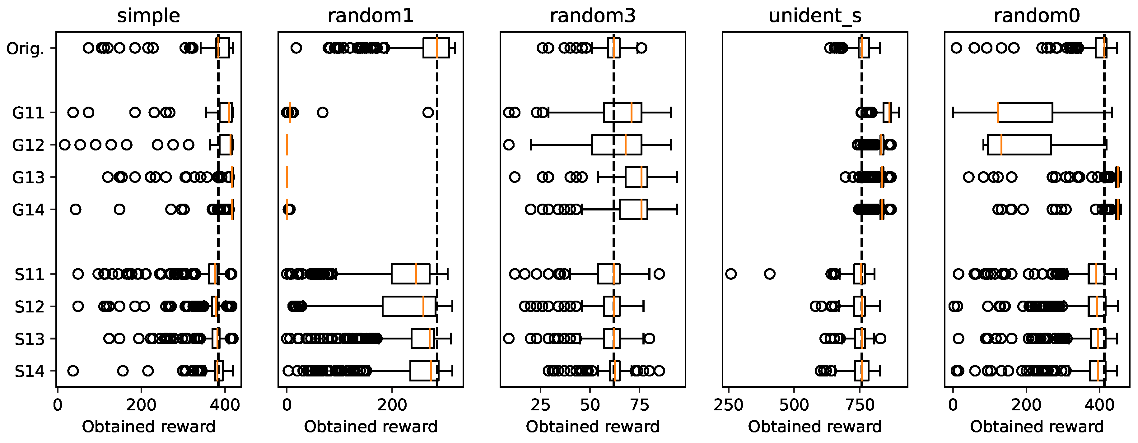 Preprints 96665 g010