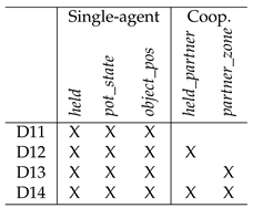 Preprints 96665 i001