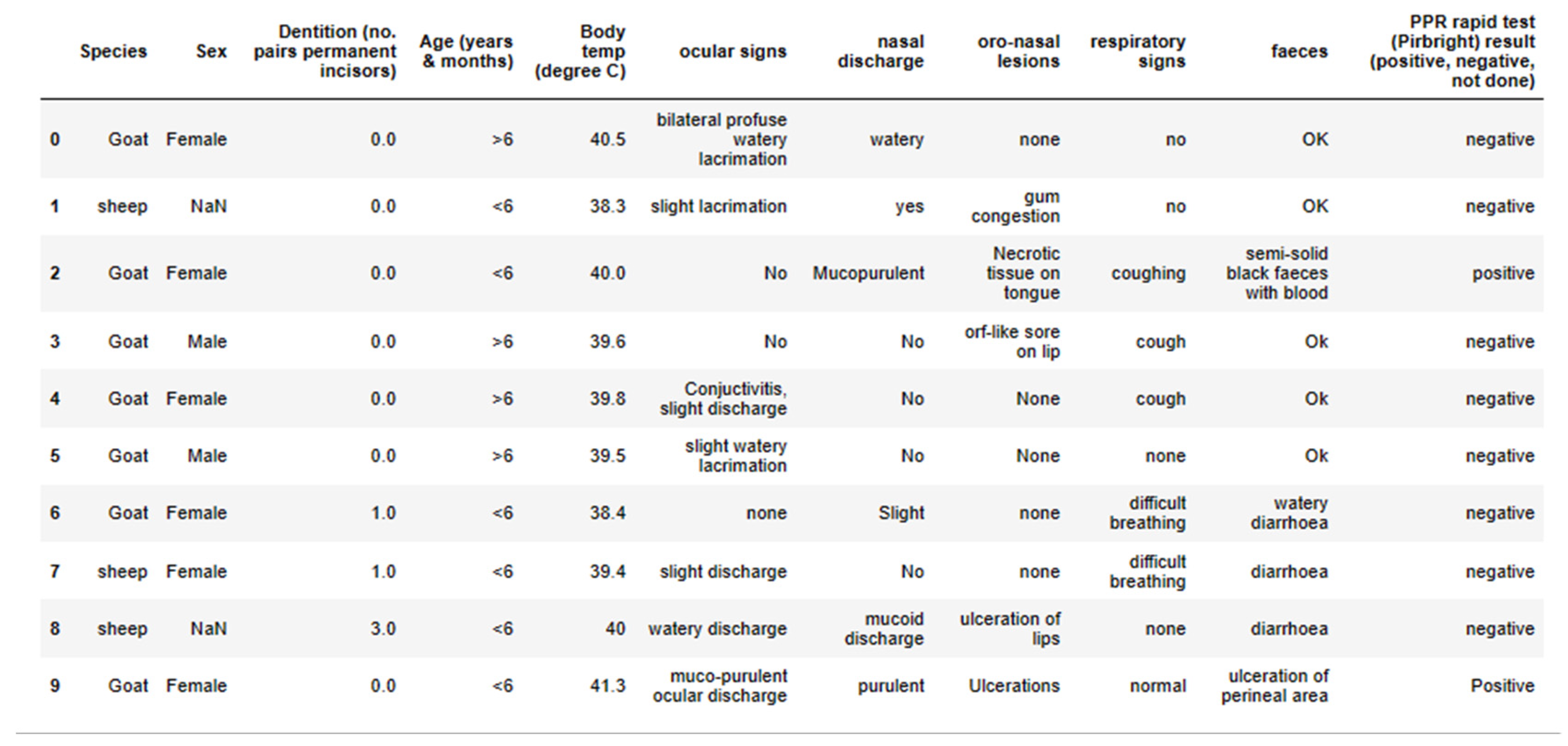 Preprints 73312 g001