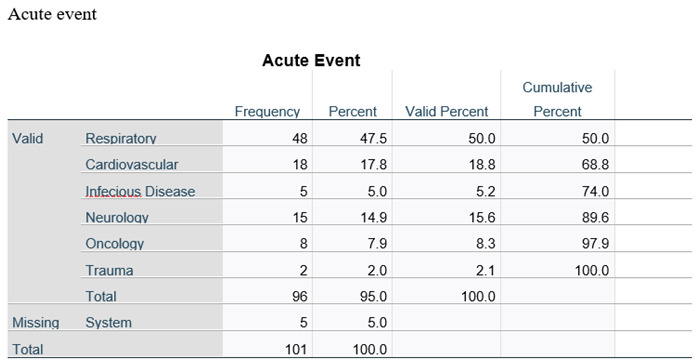 Preprints 159895 i001
