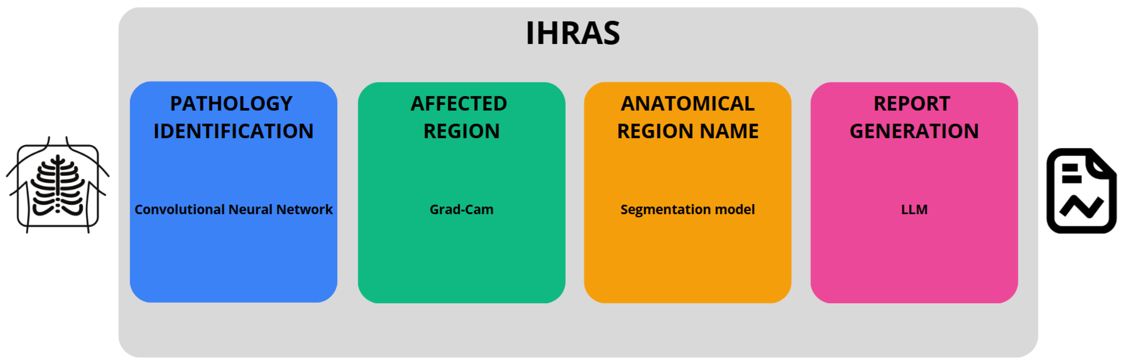 Preprints 165426 g001