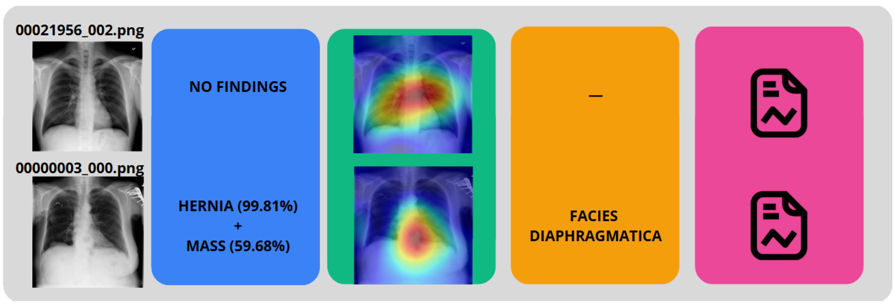 Preprints 165426 g004