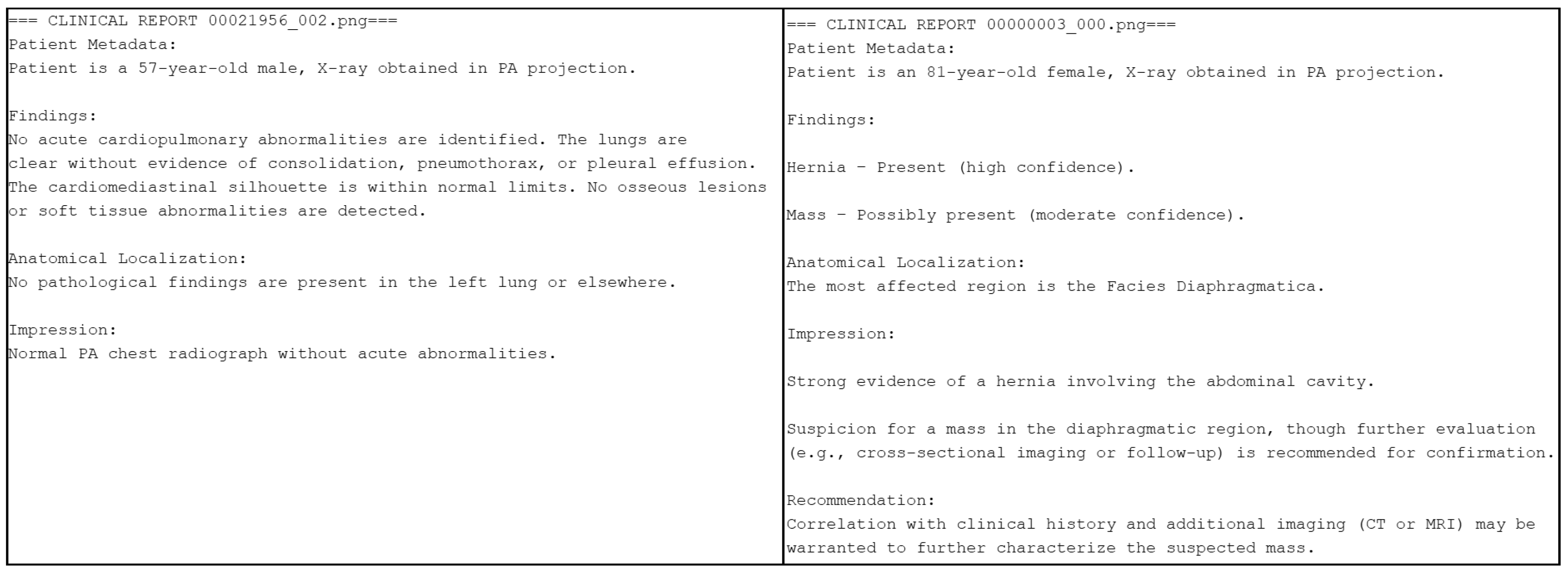 Preprints 165426 g005
