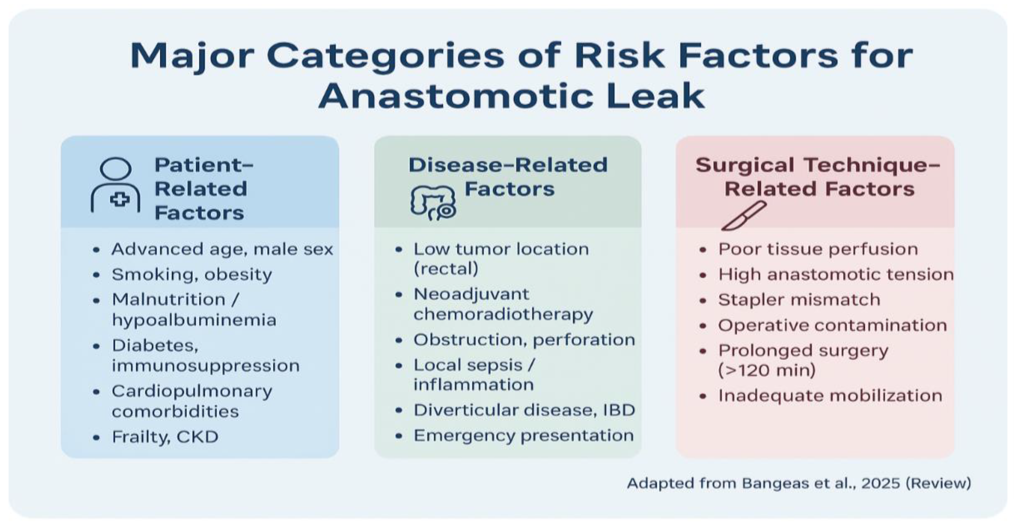 Preprints 201036 g001