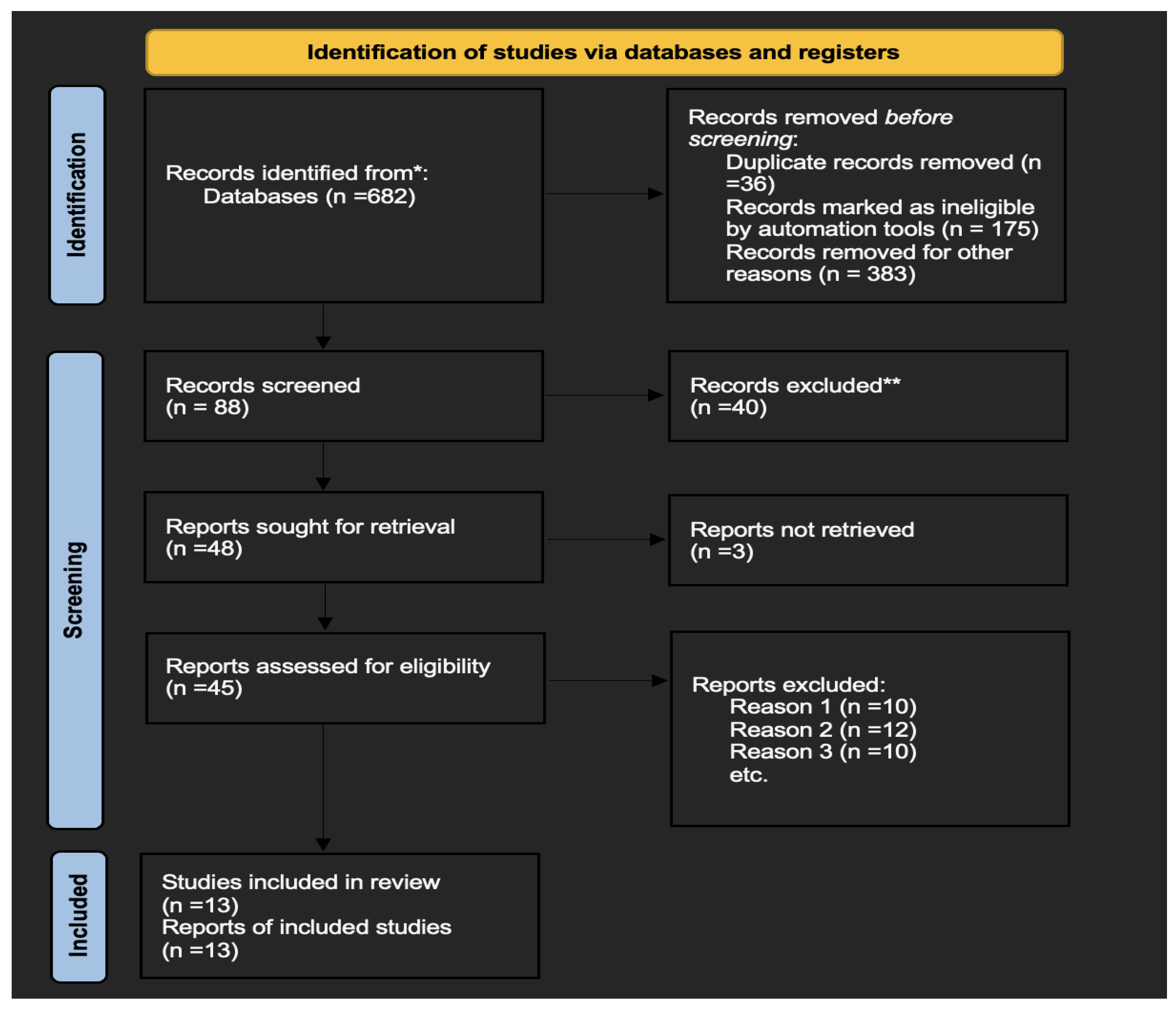 Preprints 201036 g004