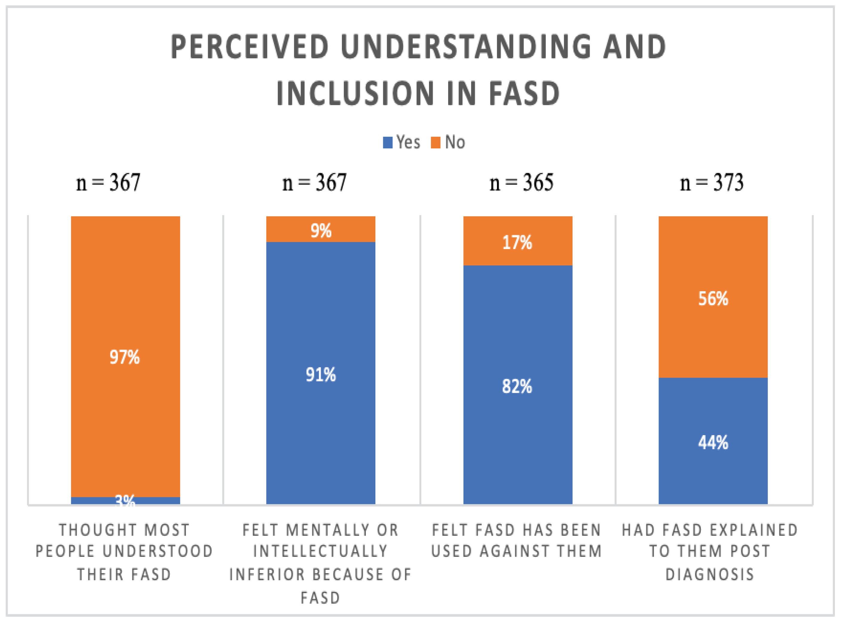 Preprints 99682 g001