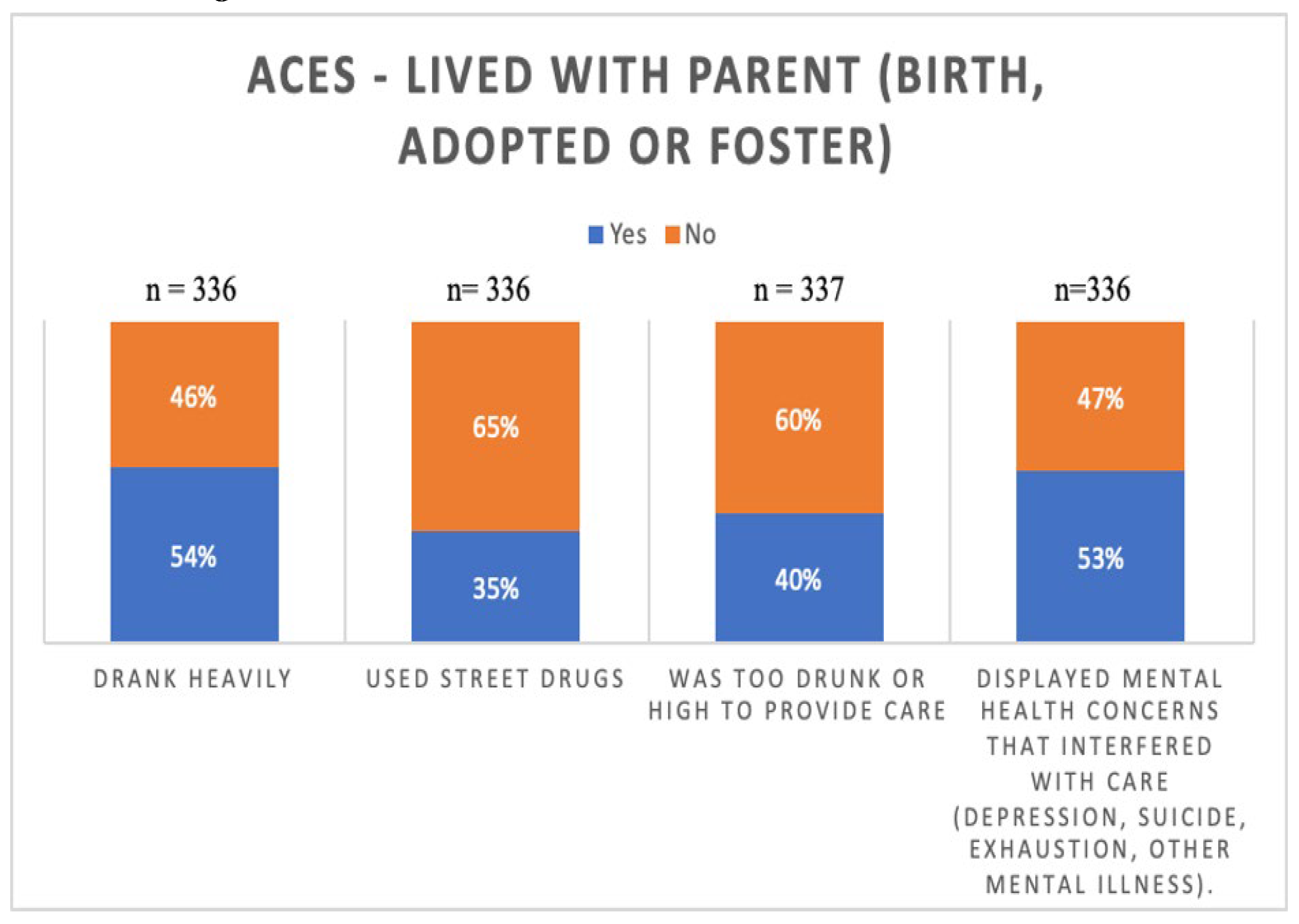 Preprints 99682 g002