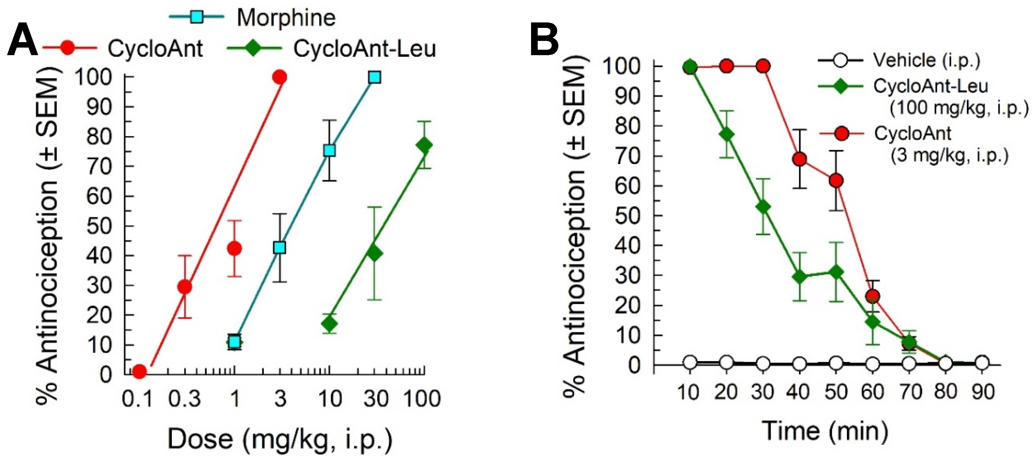 Preprints 87962 g004