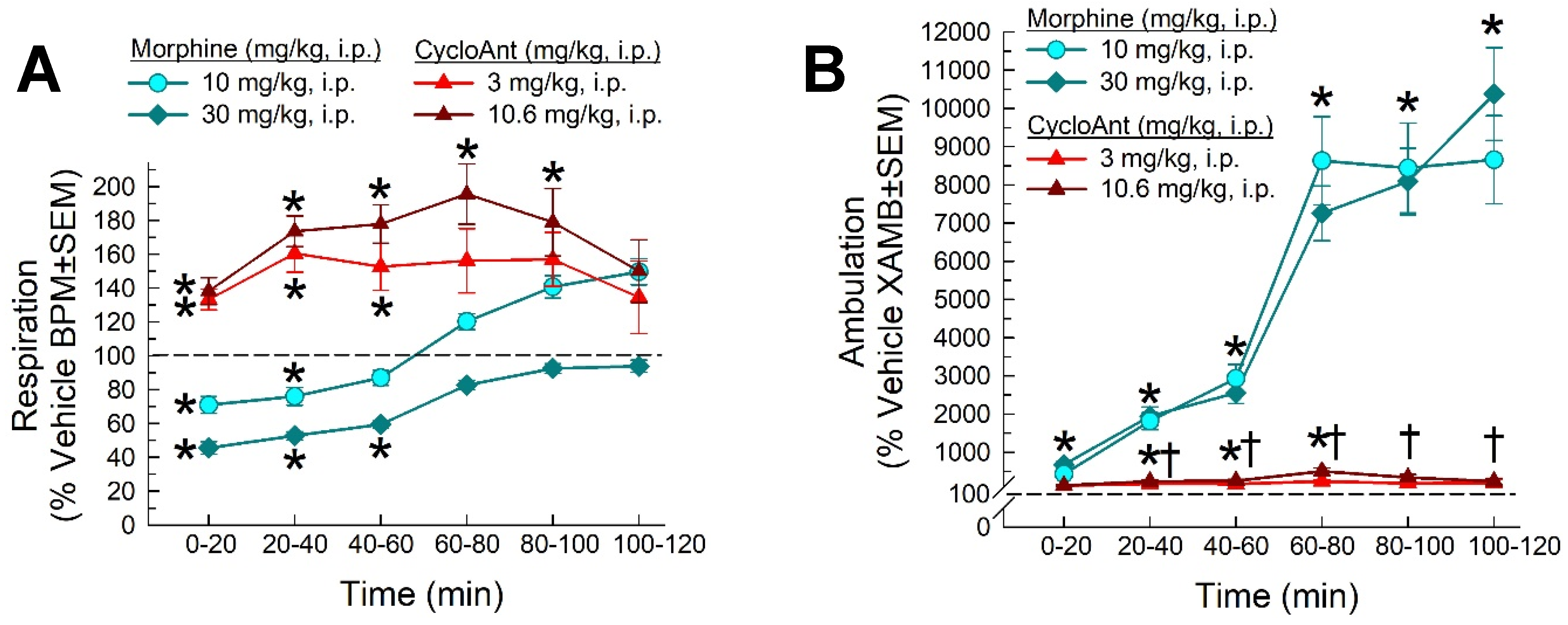 Preprints 87962 g007