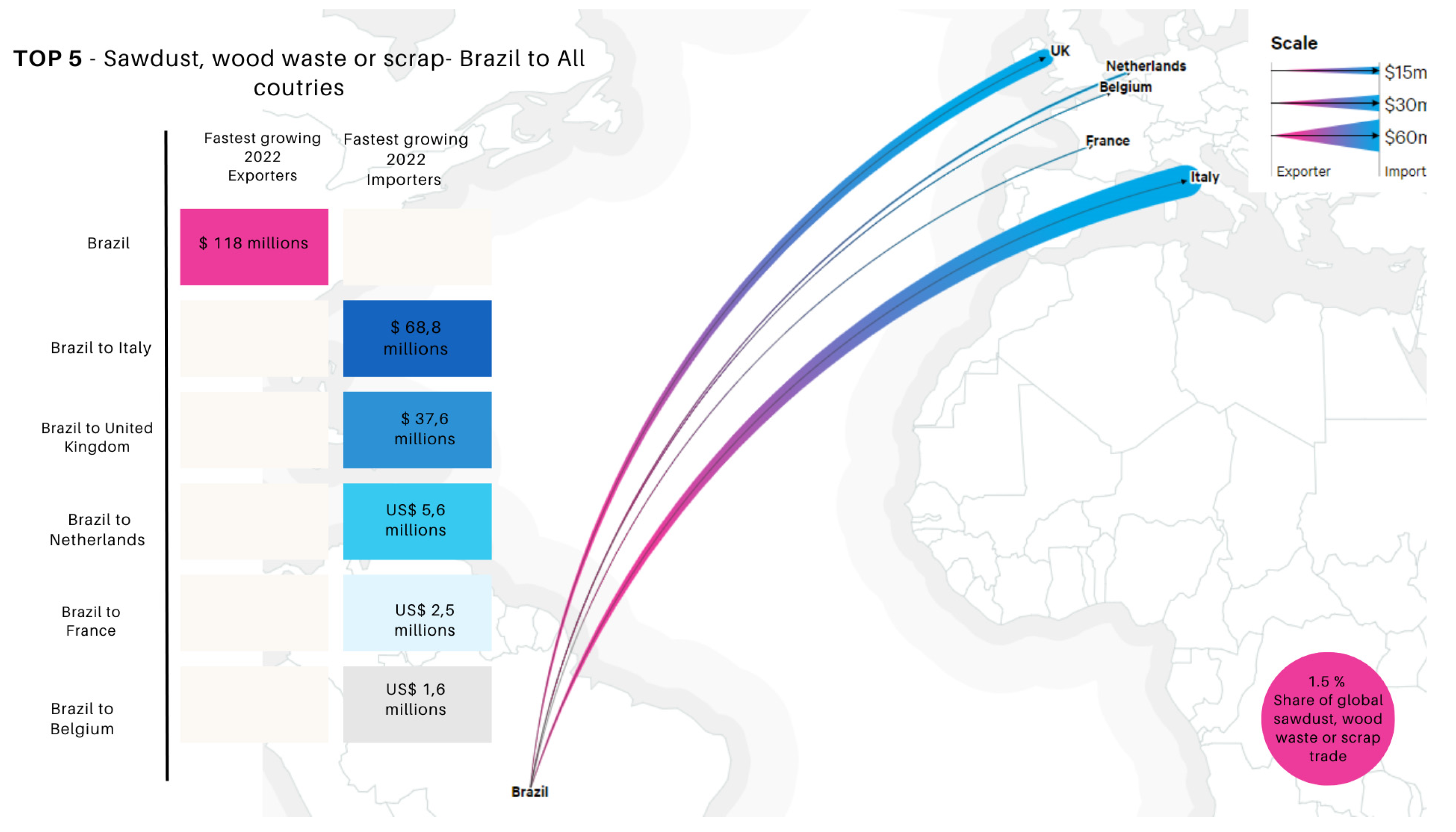 Preprints 137864 g004