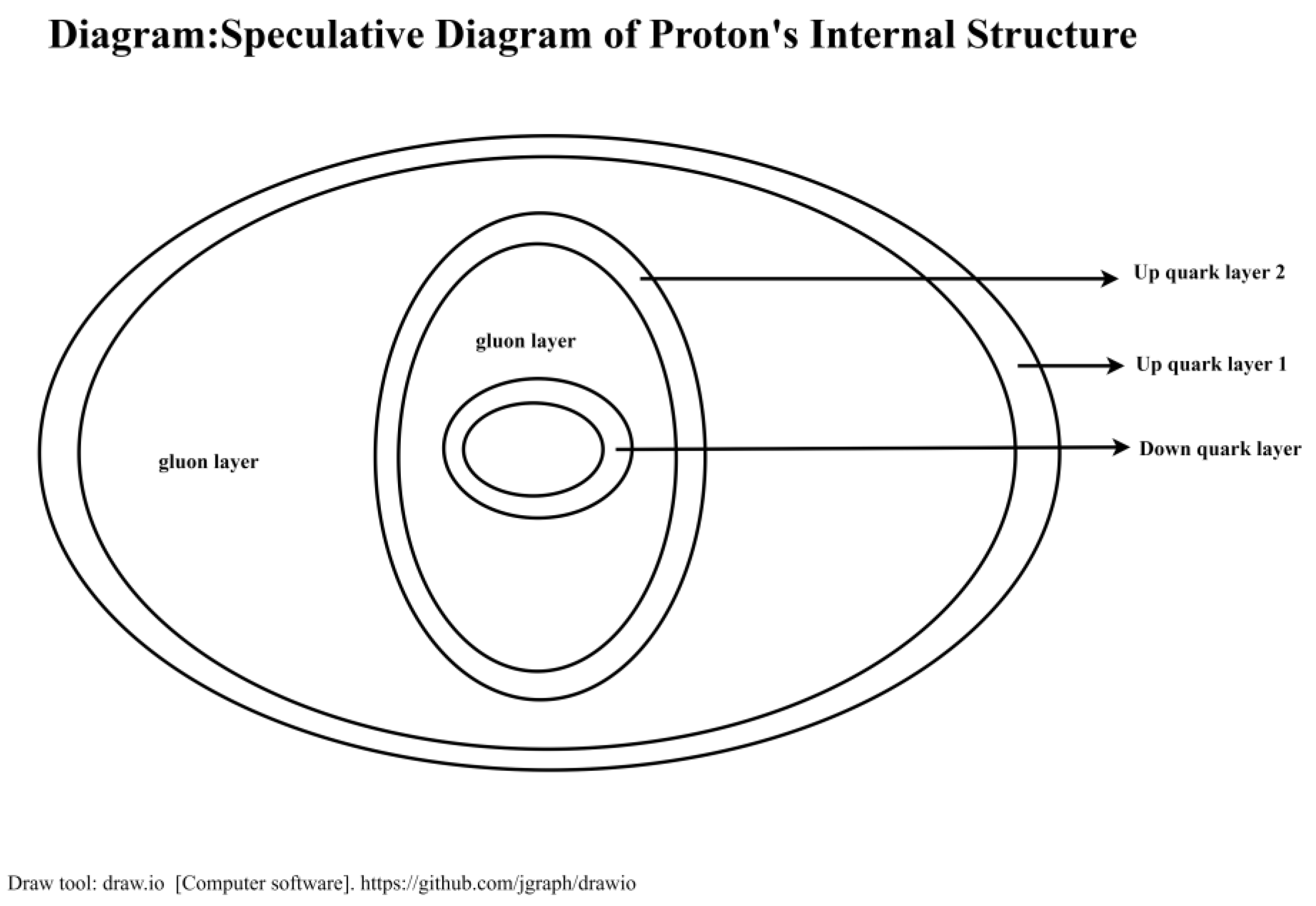 Preprints 177351 g002