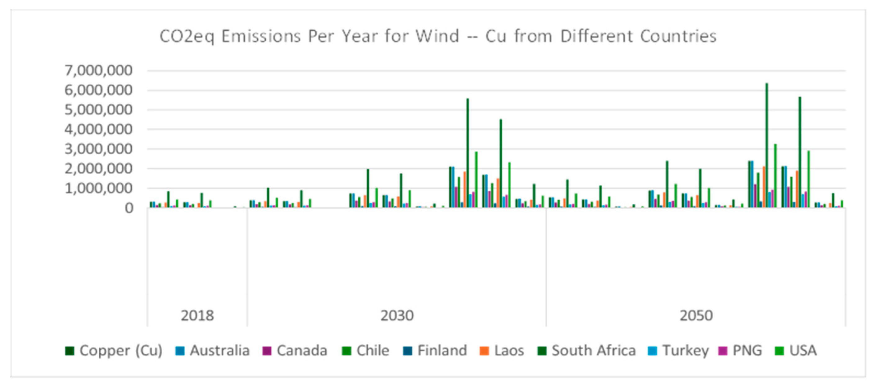 Preprints 142438 g013