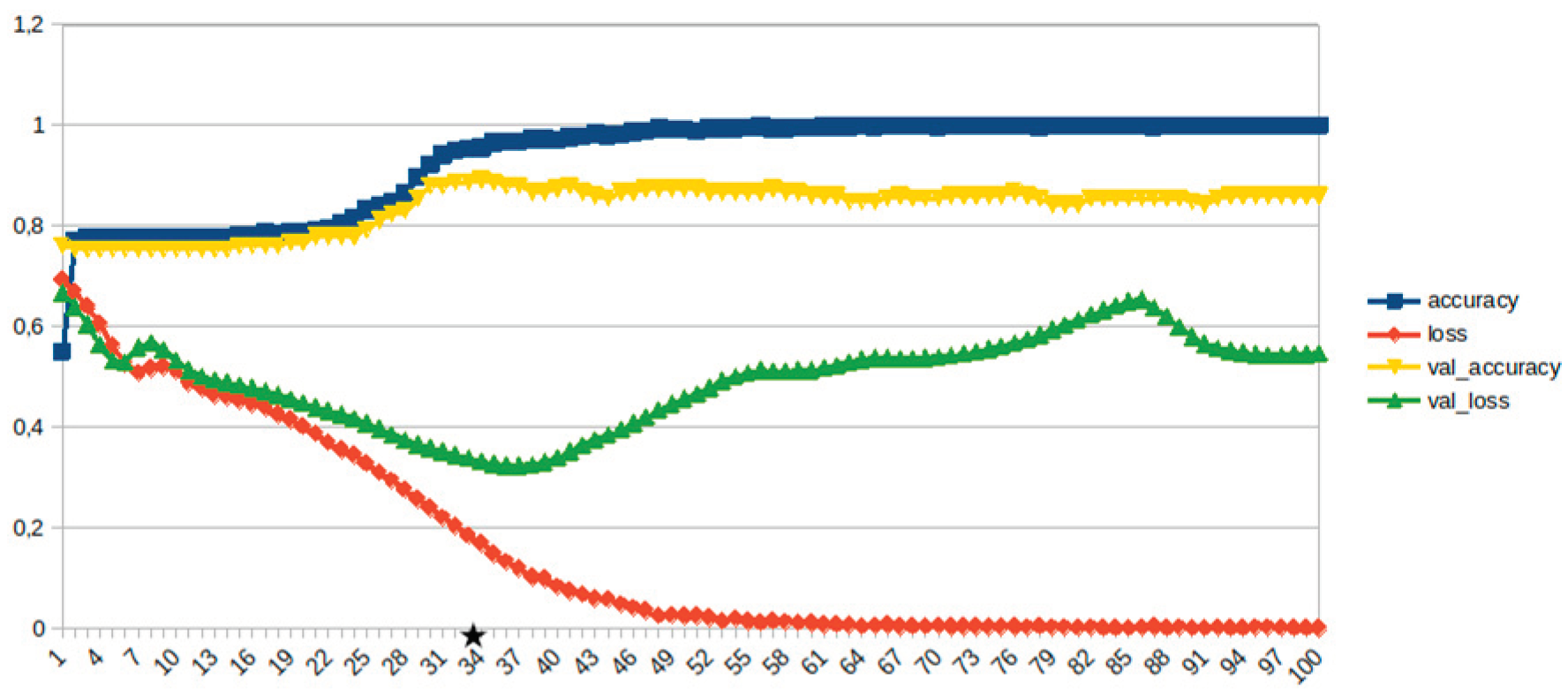 Preprints 159140 g018