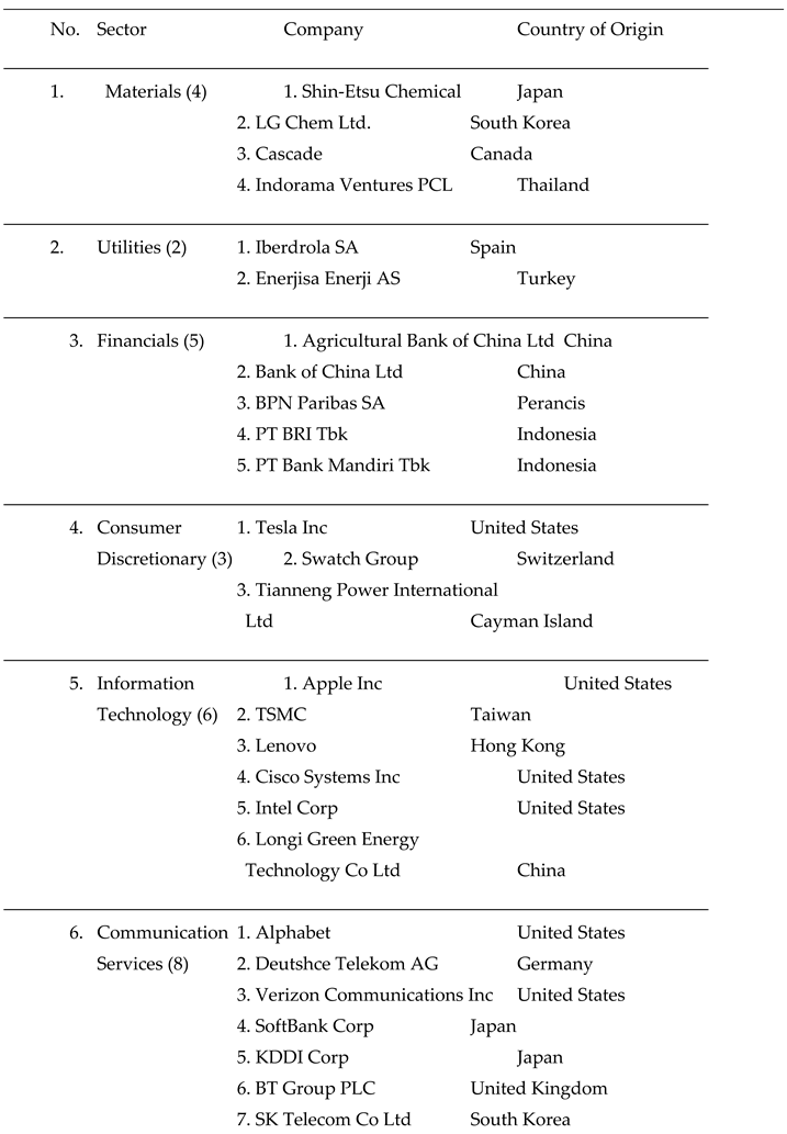 Preprints 189711 i001