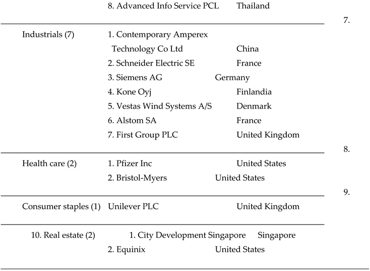 Preprints 189711 i002