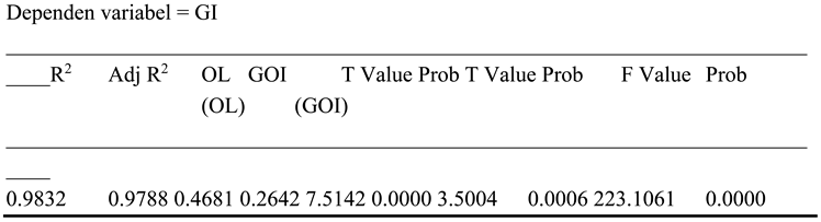 Preprints 189711 i003