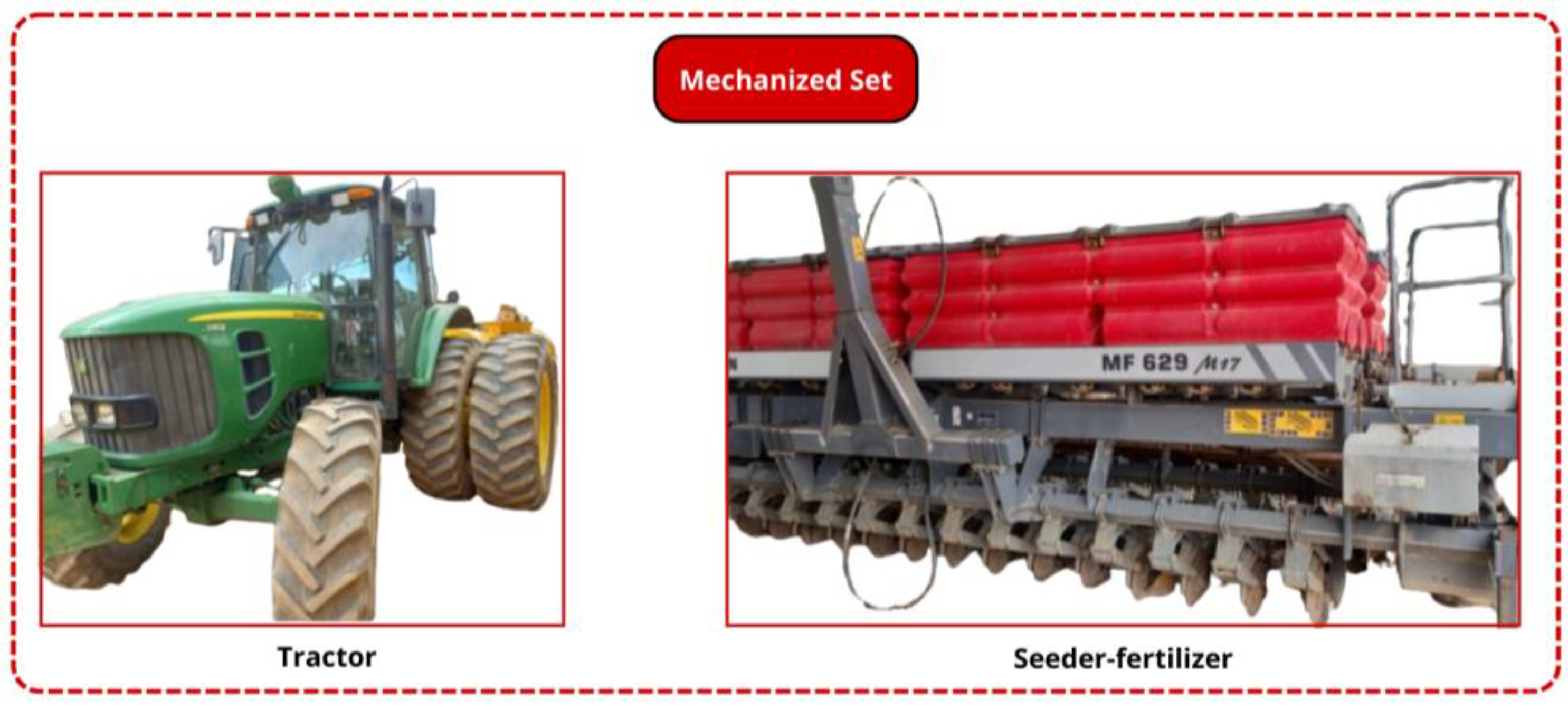 Preprints 194686 g001