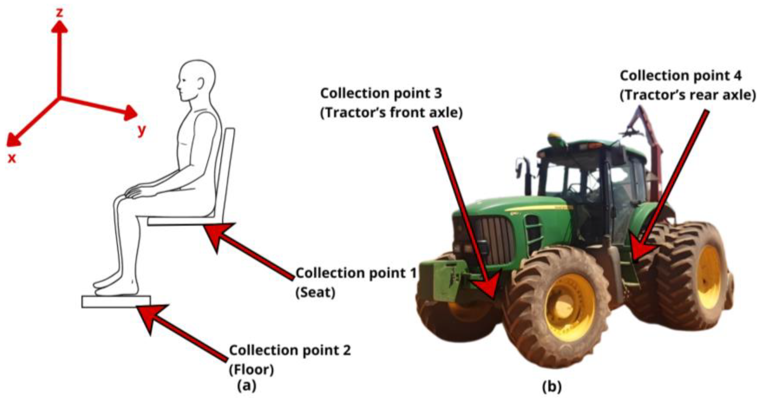 Preprints 194686 g002