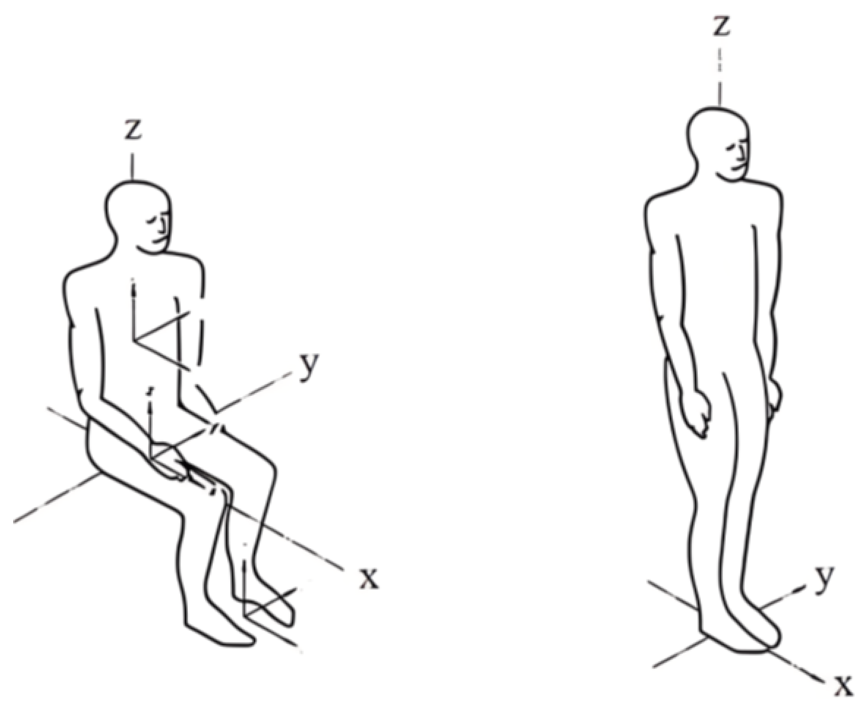Preprints 194686 g003