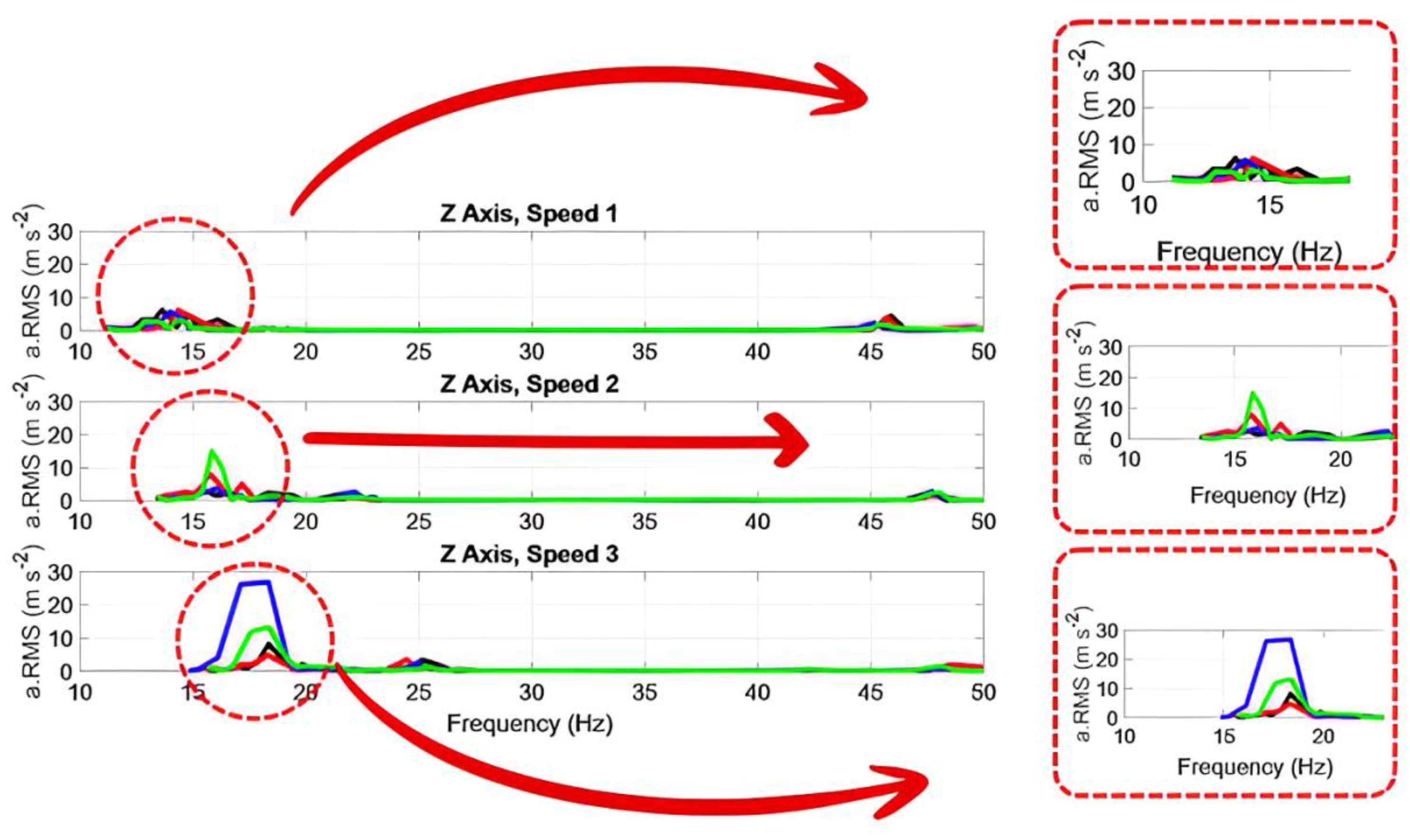 Preprints 194686 g005