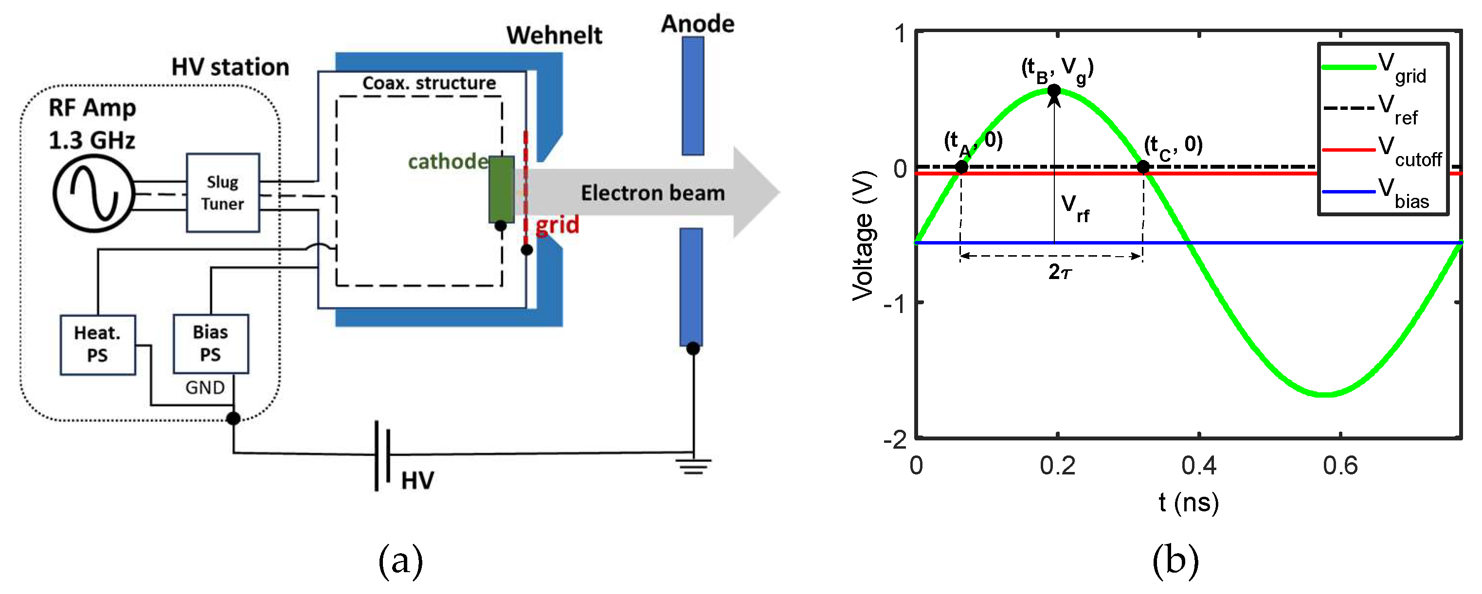 Preprints 159171 g002