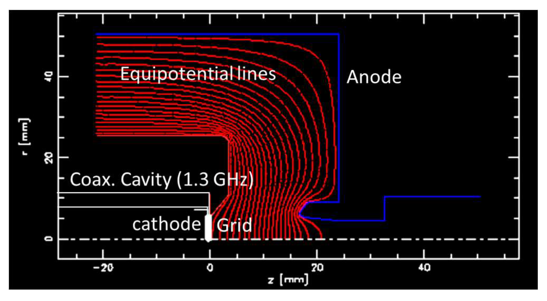 Preprints 159171 g003