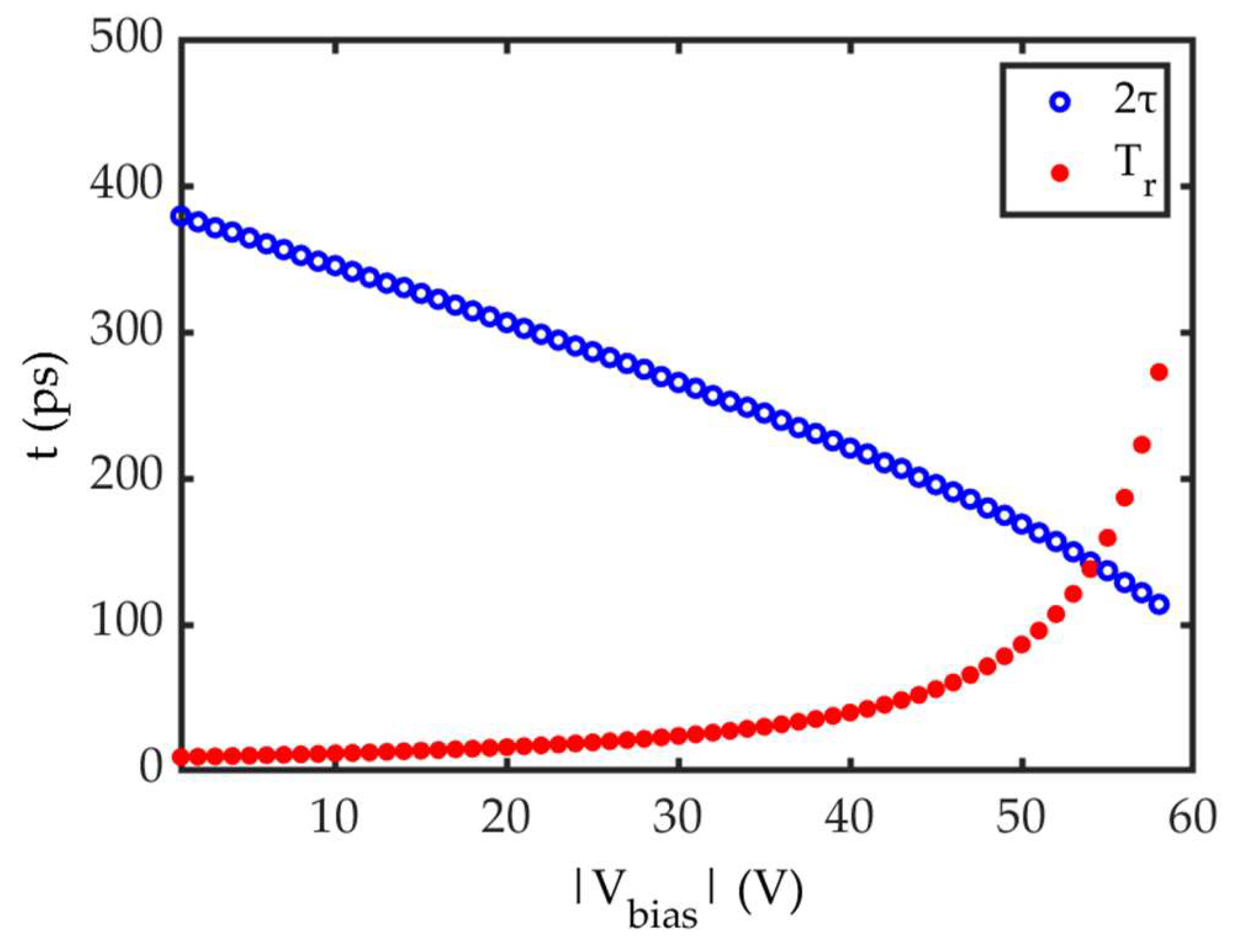 Preprints 159171 g007