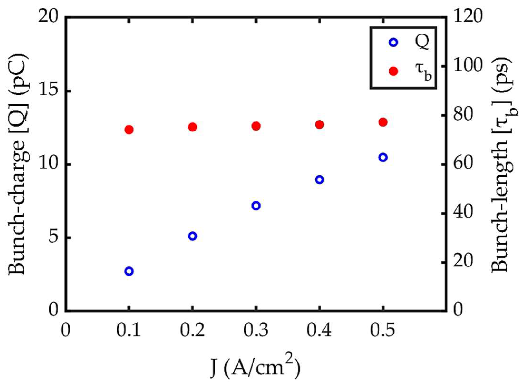 Preprints 159171 g008