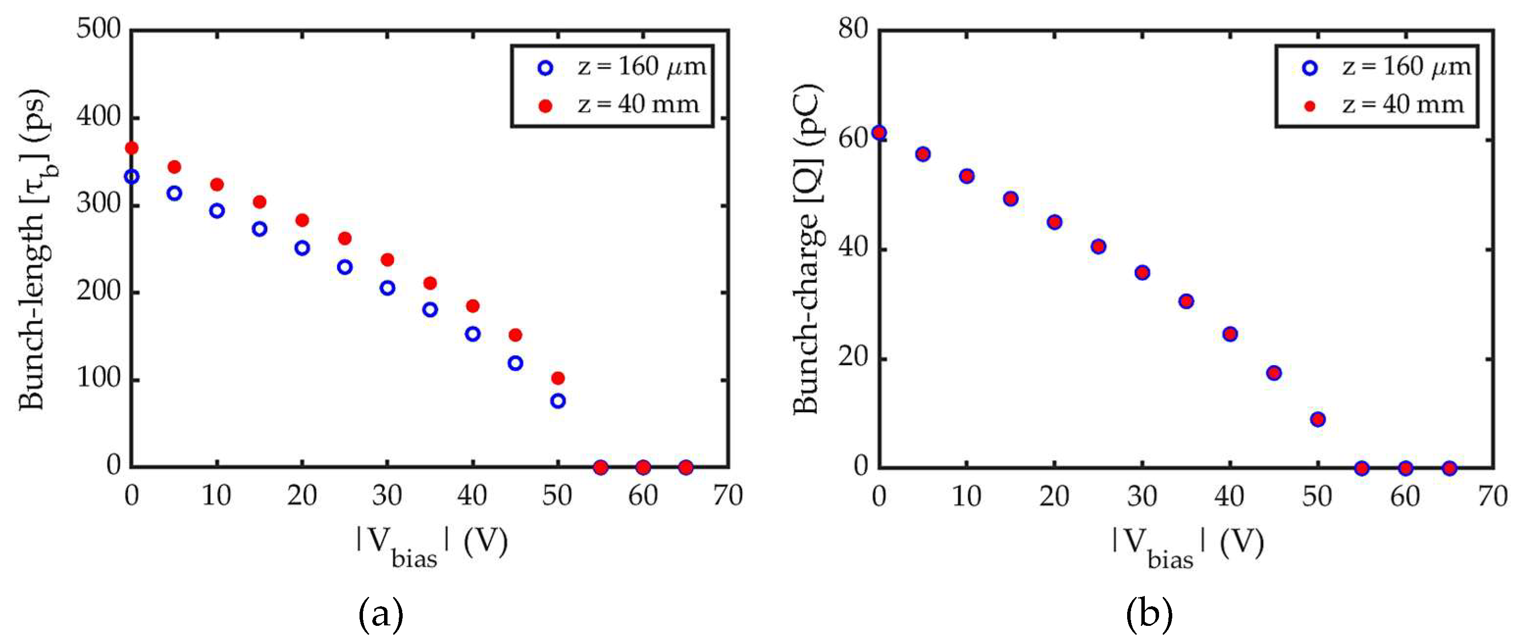 Preprints 159171 g010