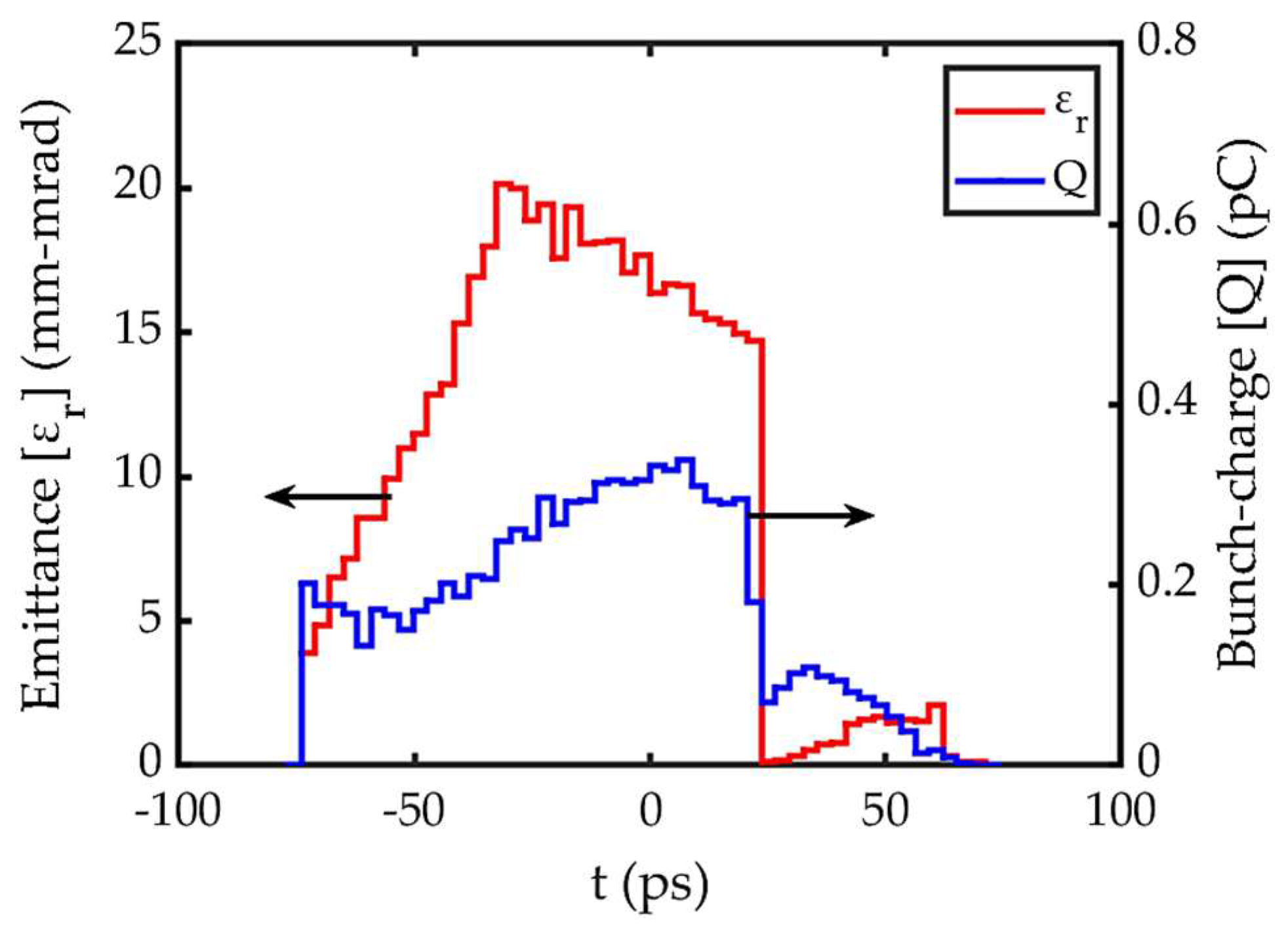 Preprints 159171 g015