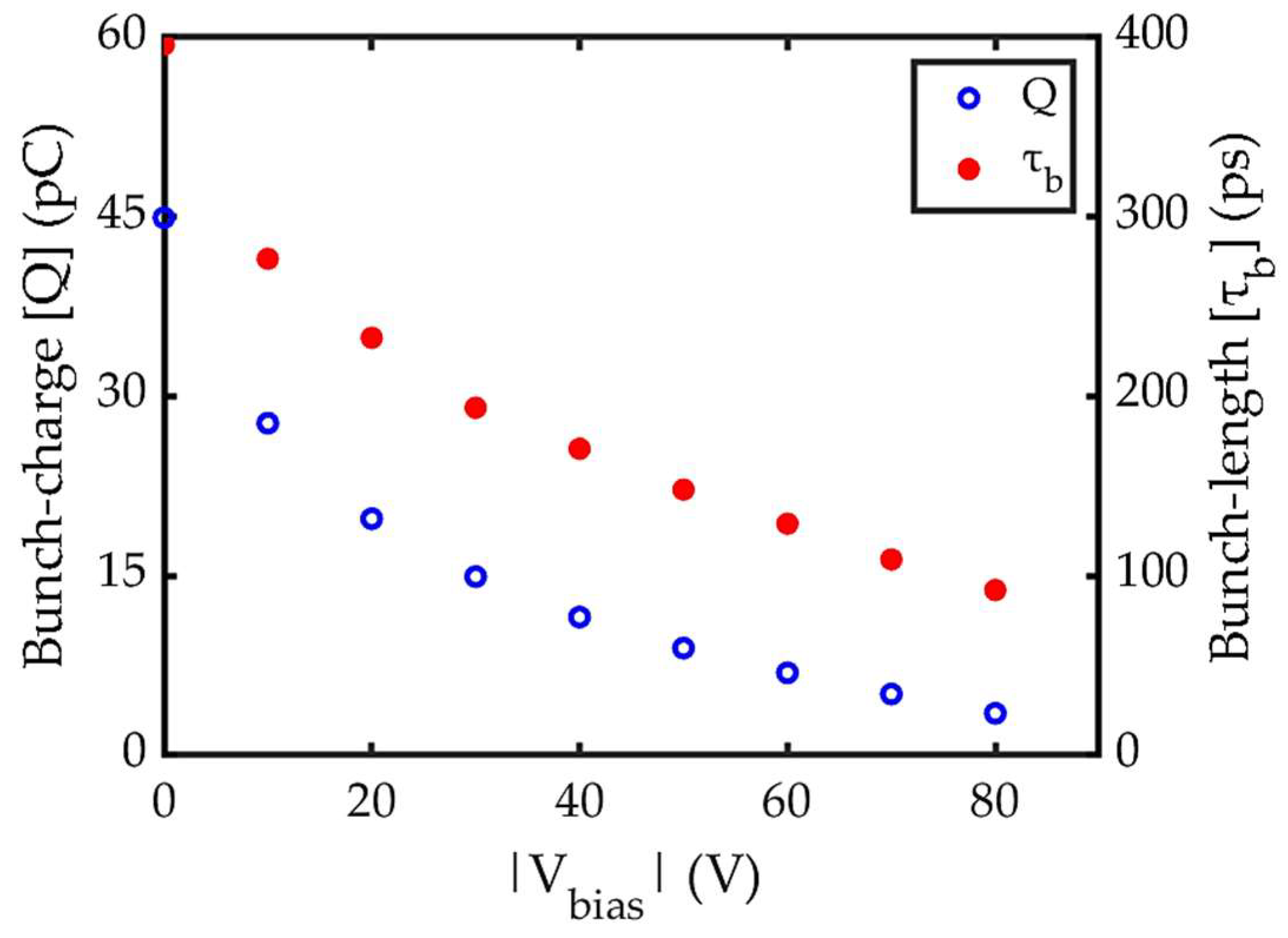 Preprints 159171 g017