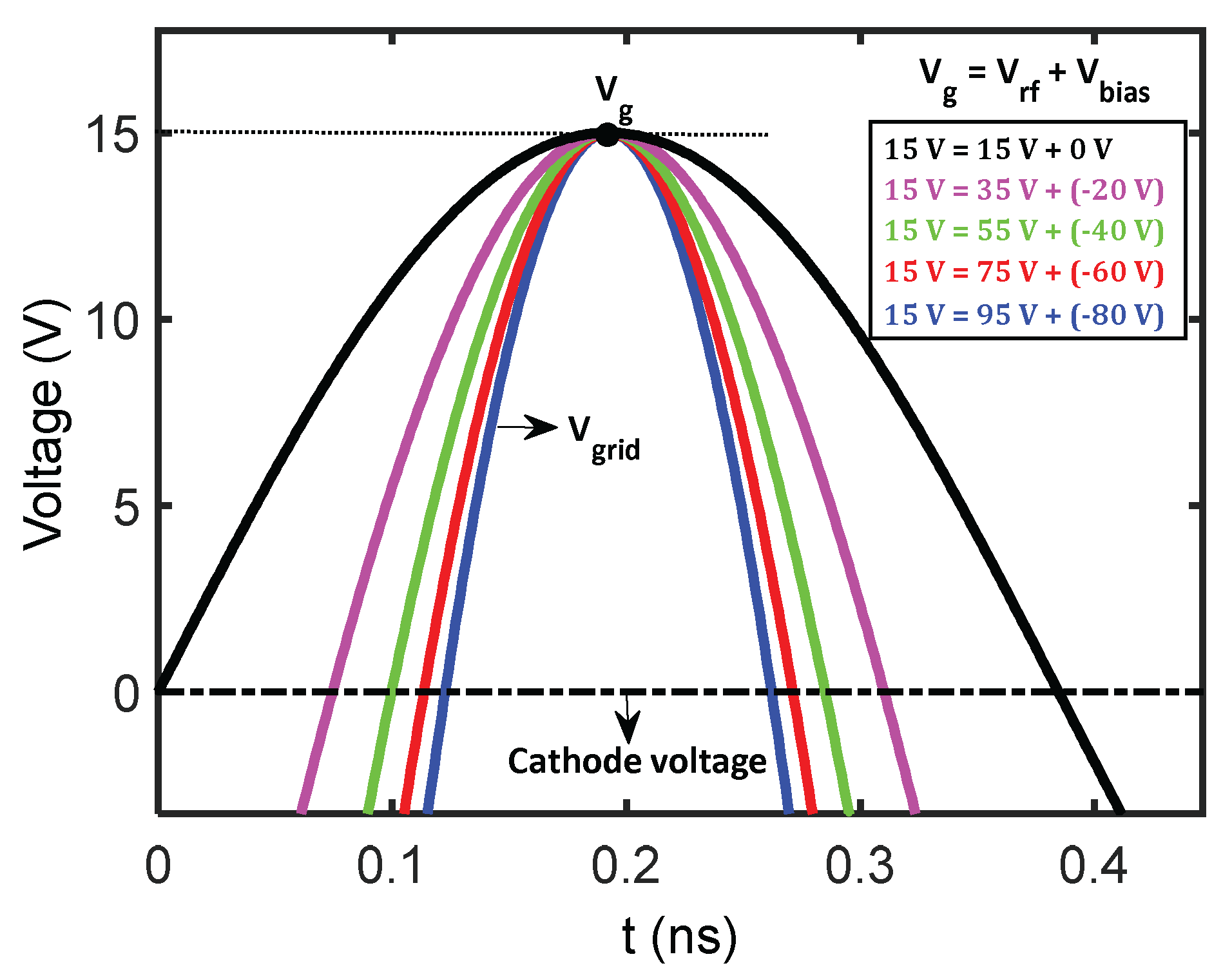 Preprints 159171 g018