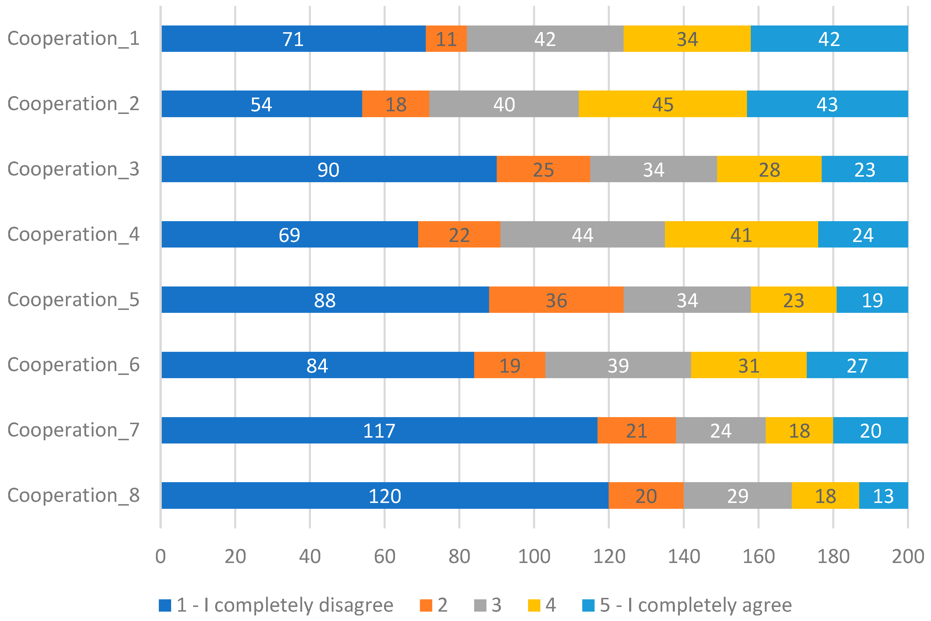 Preprints 160603 g001
