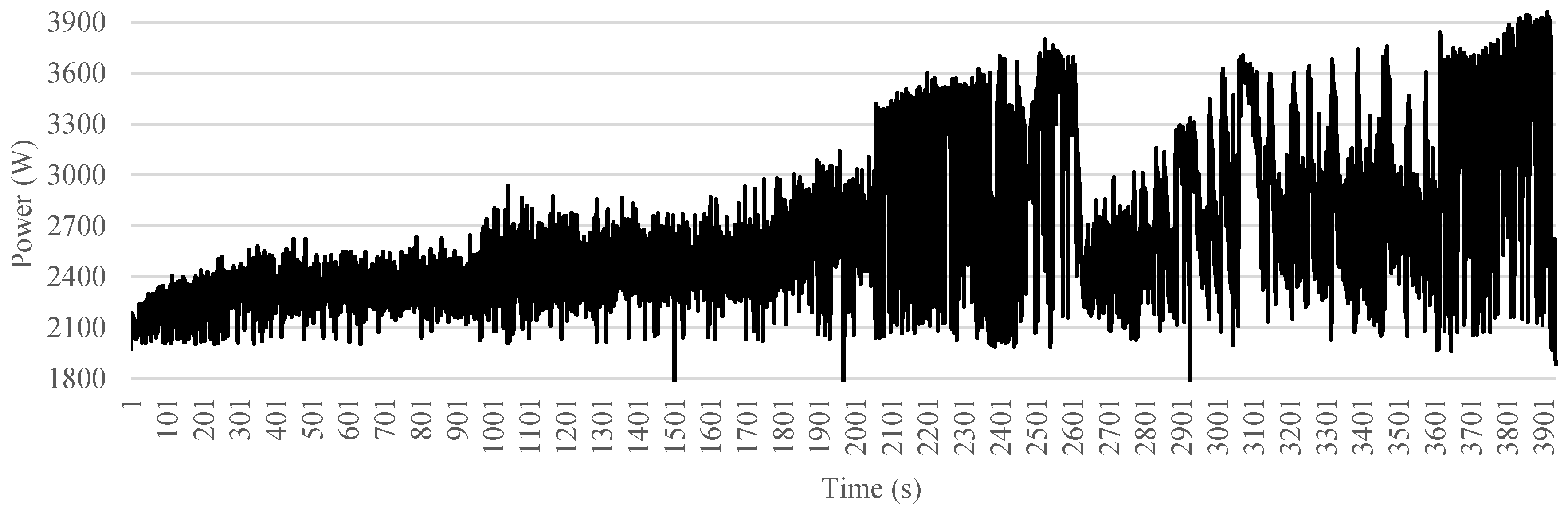 Preprints 158396 g006