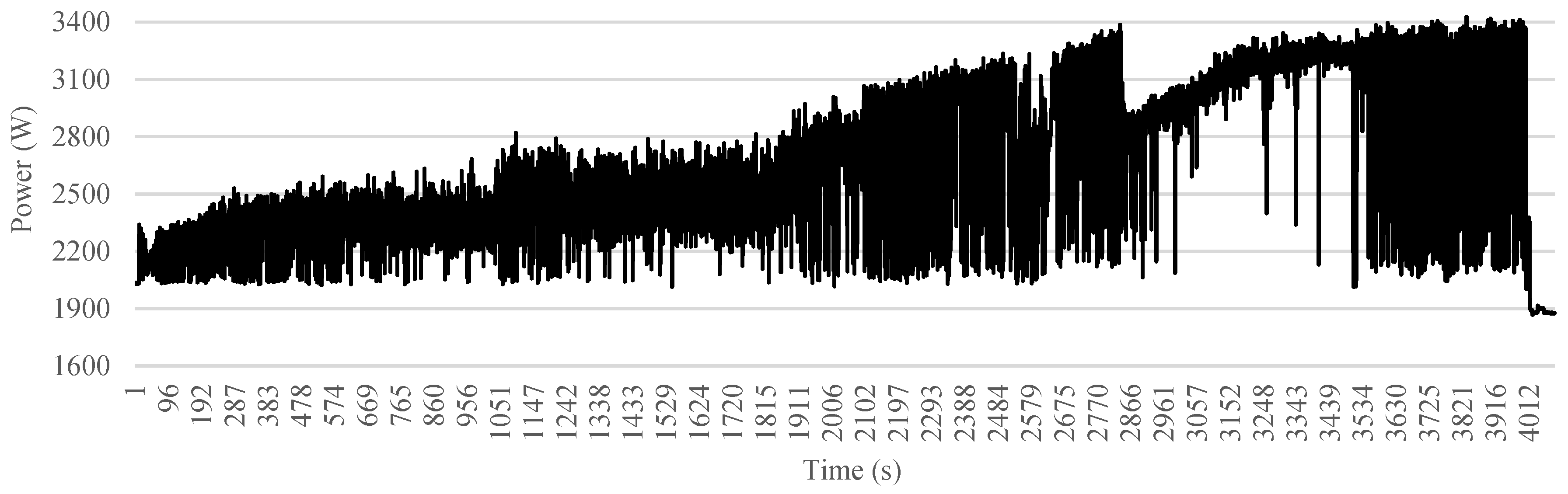 Preprints 158396 g008