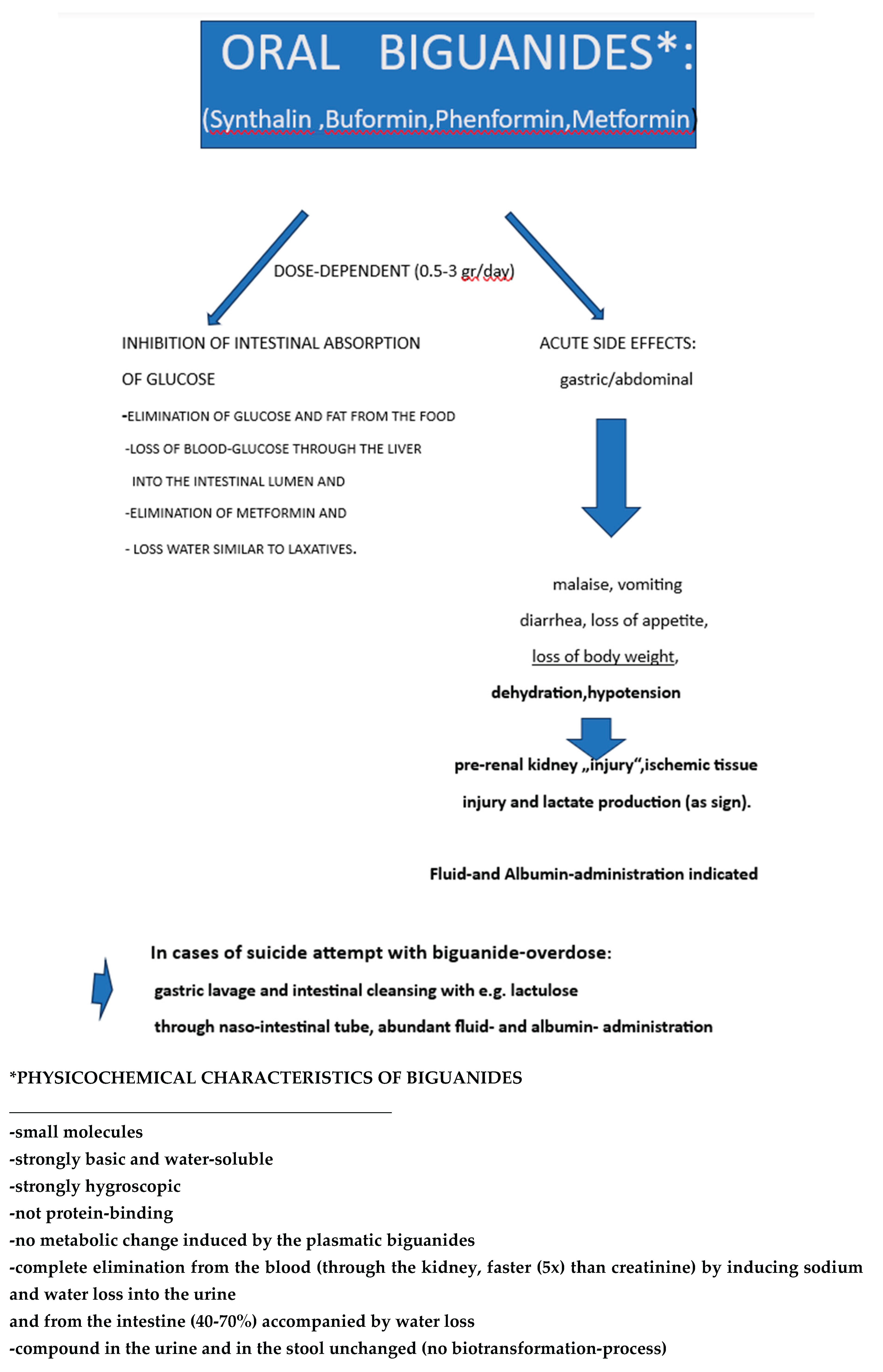 Preprints 161131 g006