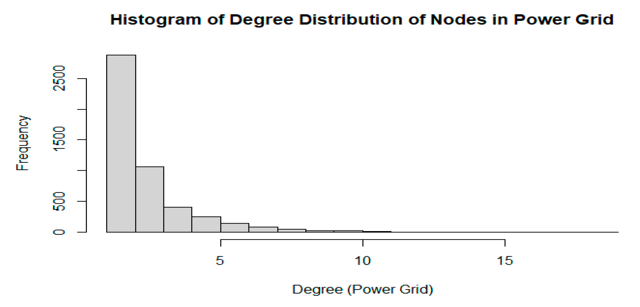 Preprints 90878 g003