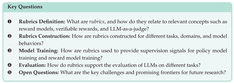 Preprints 227098 i001 Preprints 227098 i001