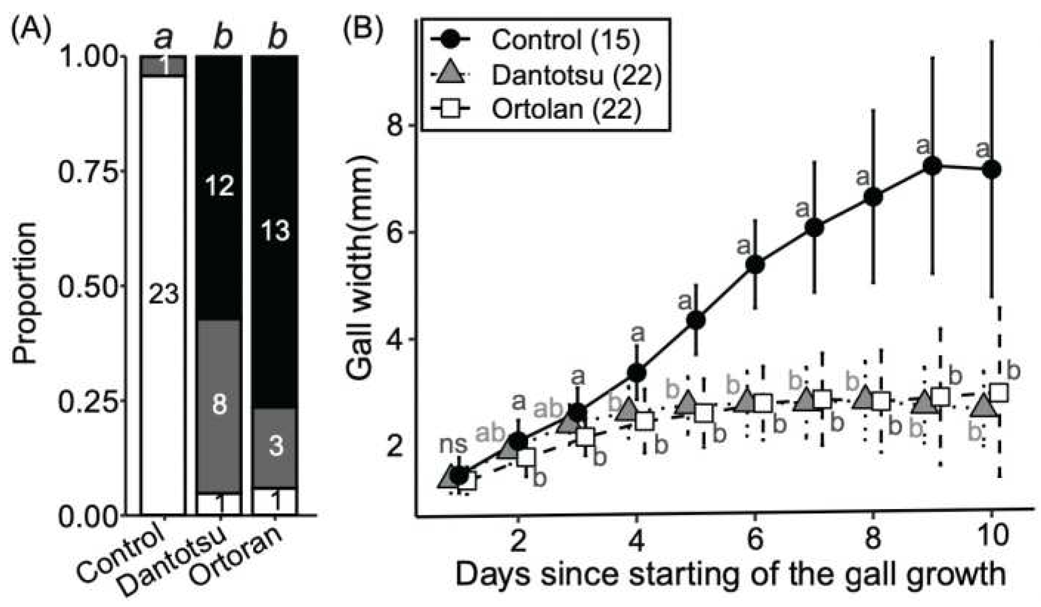 Preprints 92806 g002