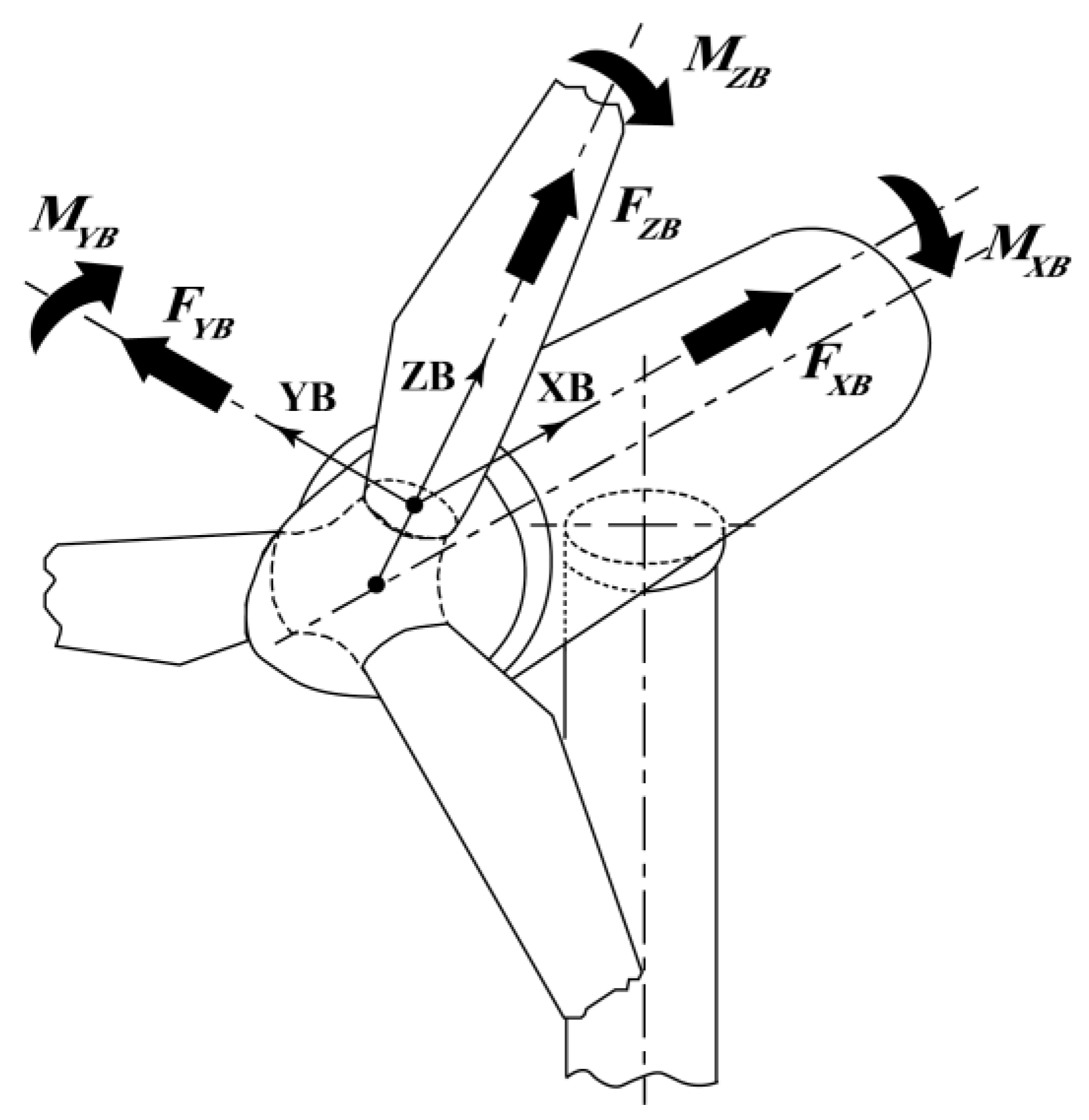 Preprints 149344 g004
