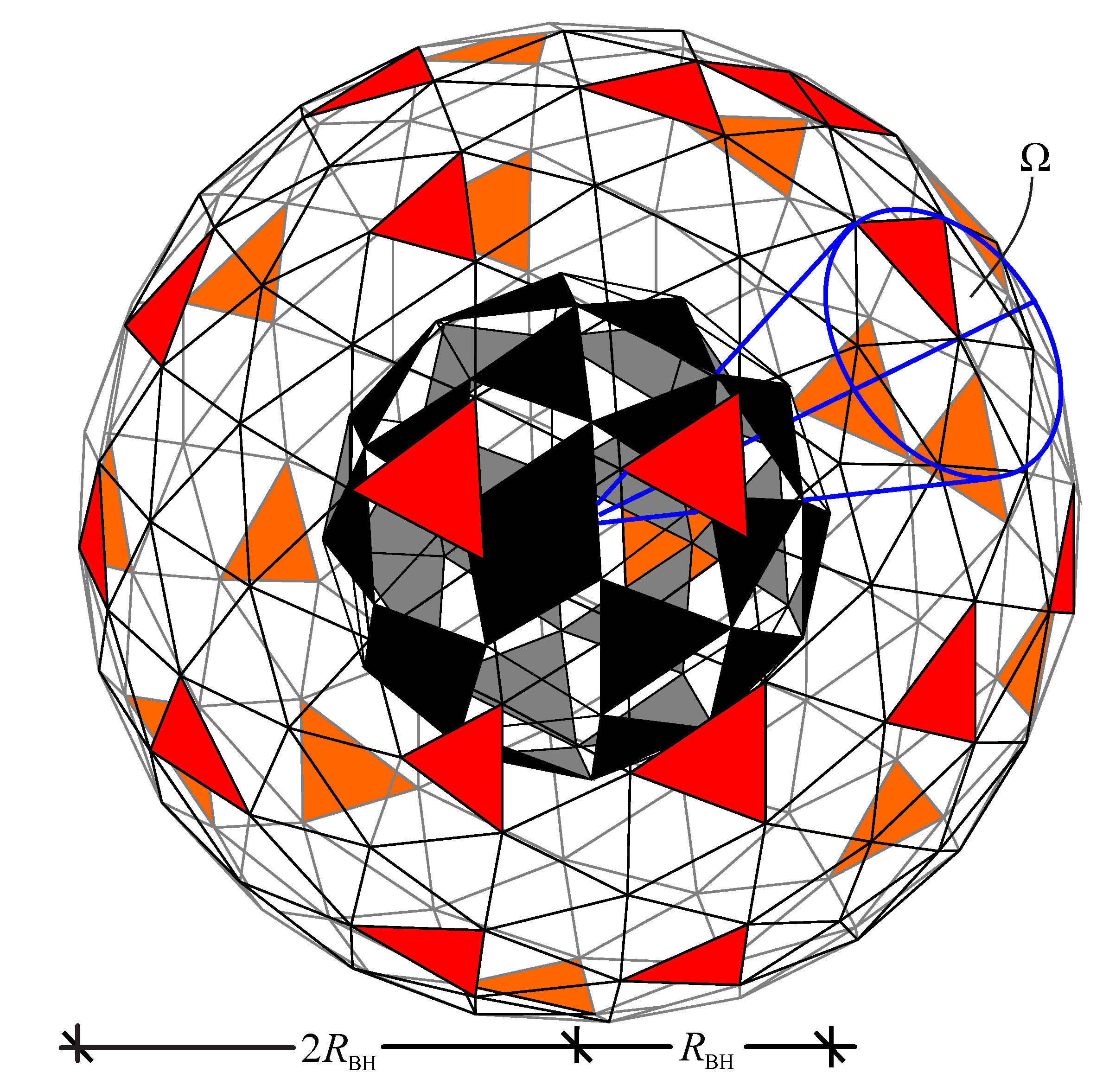 Preprints 100818 g005