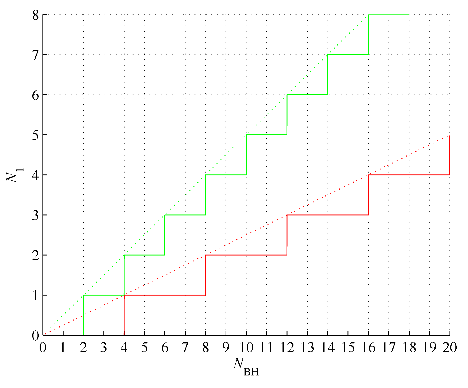 Preprints 100818 g006