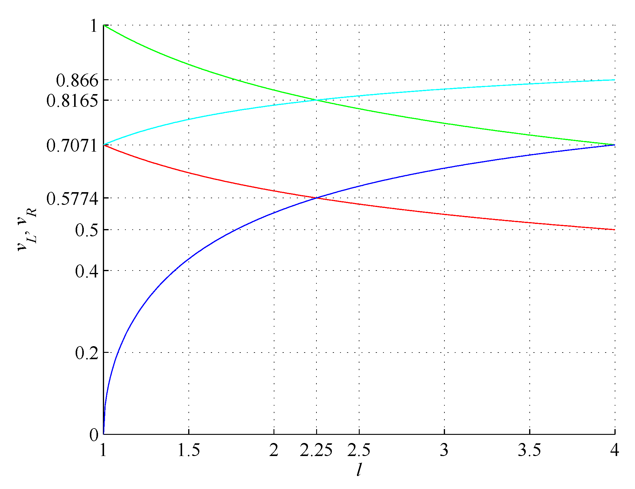 Preprints 100818 g007