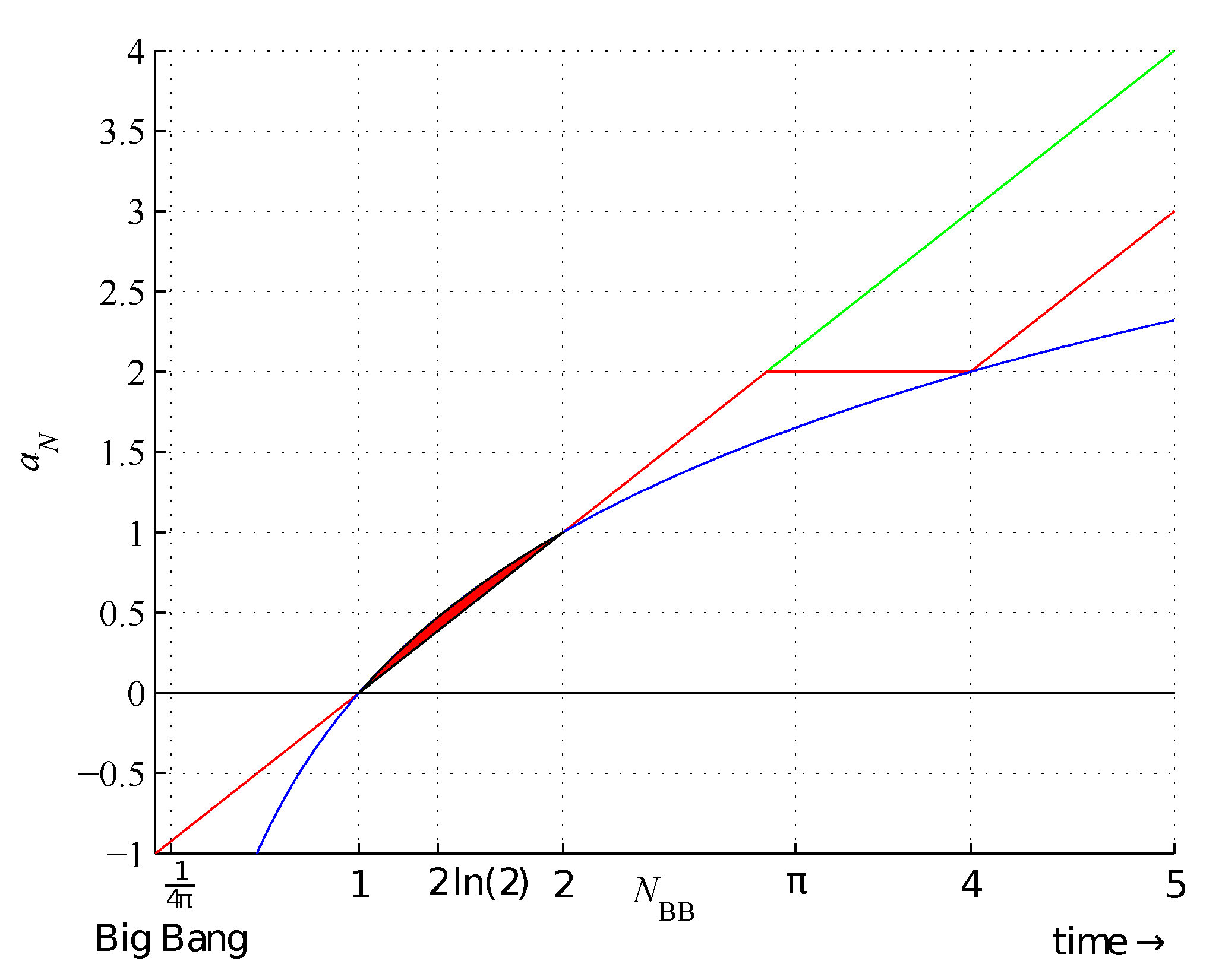 Preprints 100818 g008
