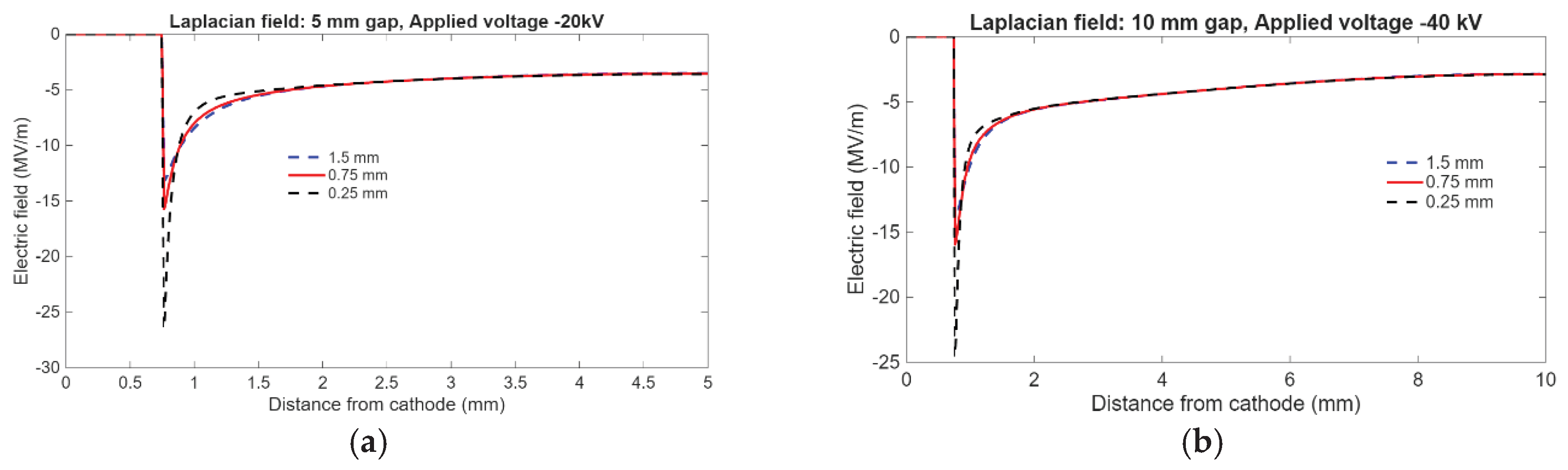 Preprints 232334 g001 Preprints 232334 g001