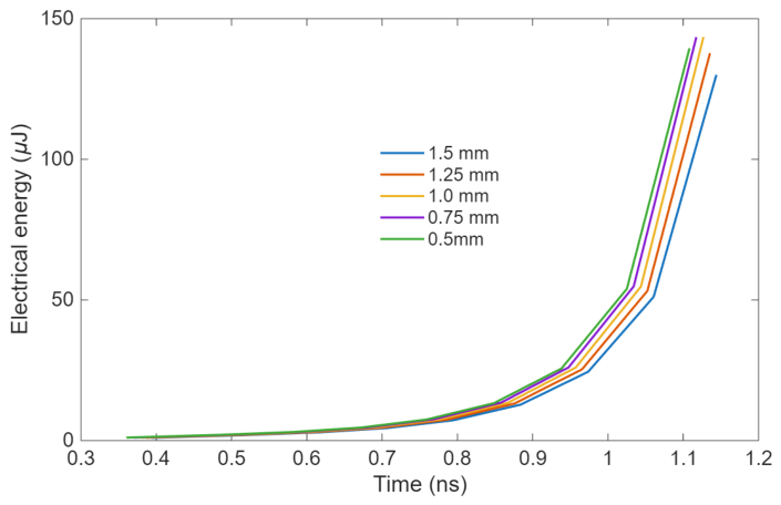Preprints 232334 g006 Preprints 232334 g006