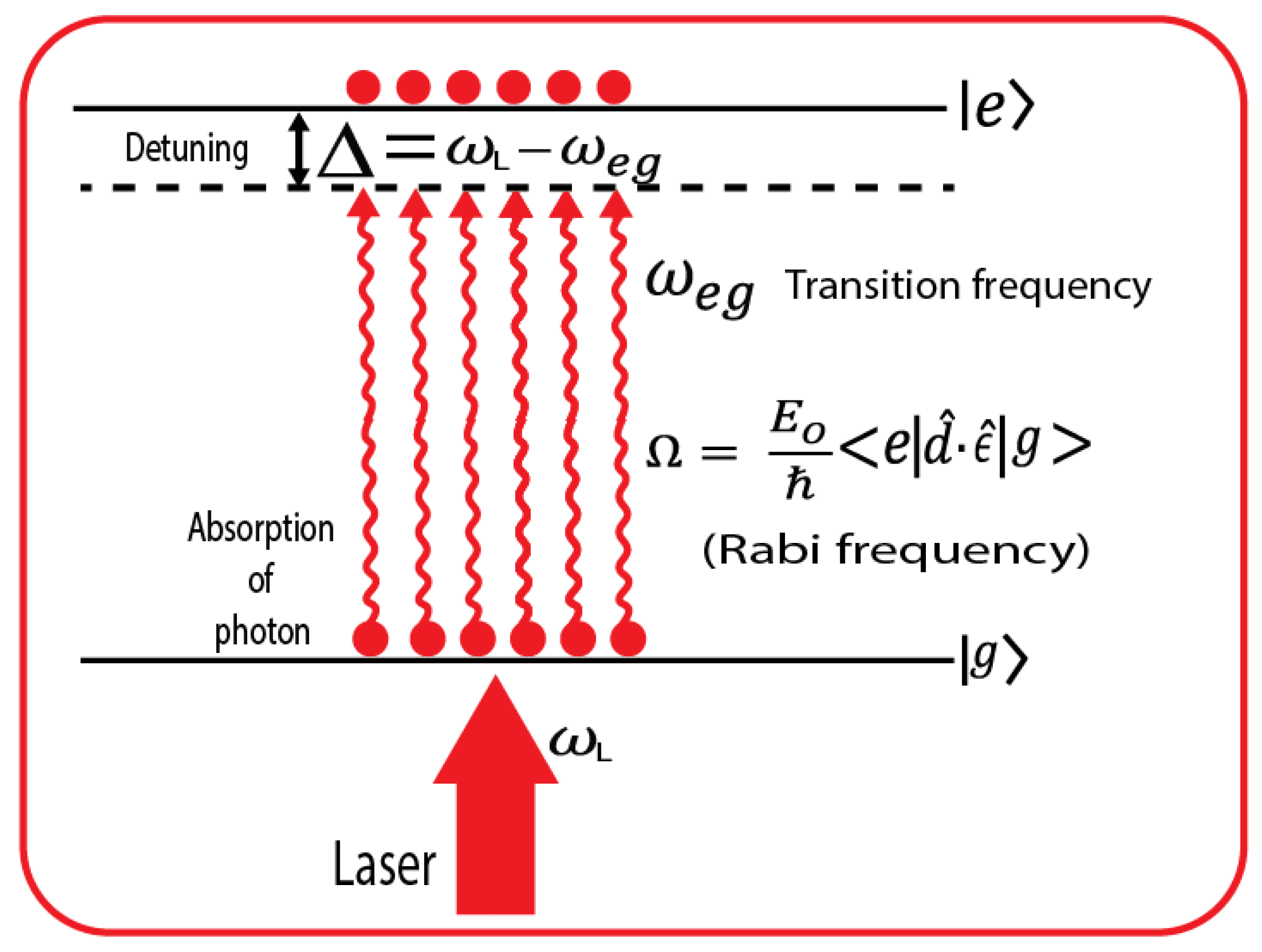 Preprints 157840 g006