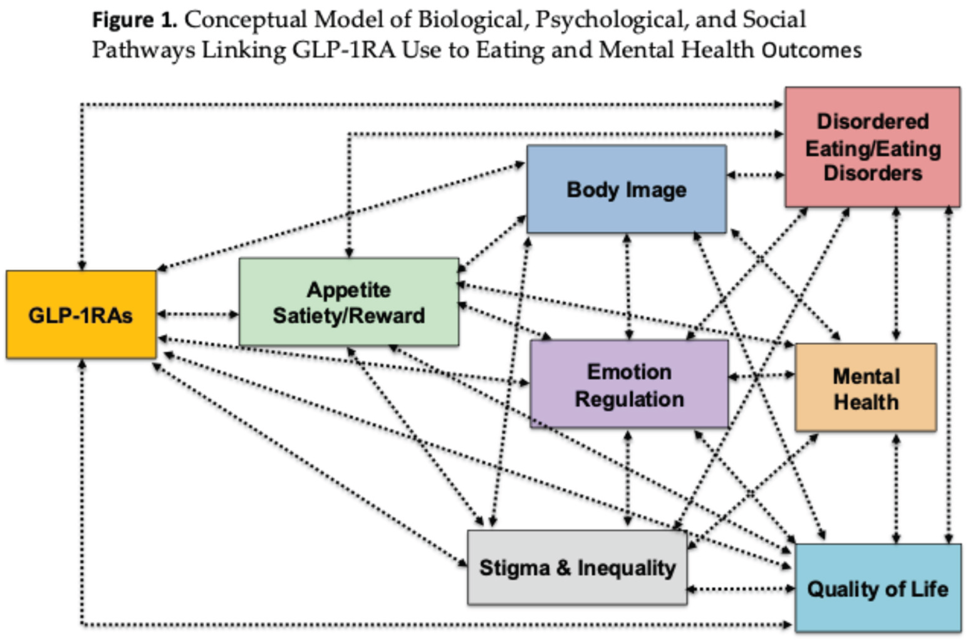 Preprints 180062 i001